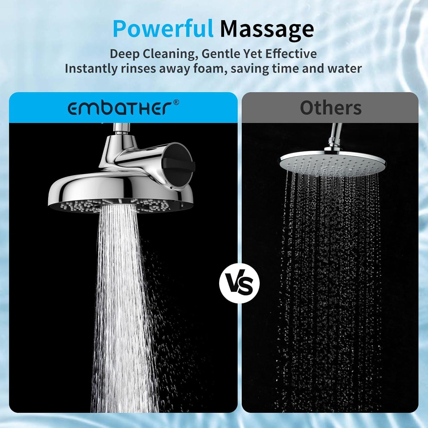 Cabezal de Ducha Filtrado EMBATHER 20.32 cm 3 Modos Ajustable