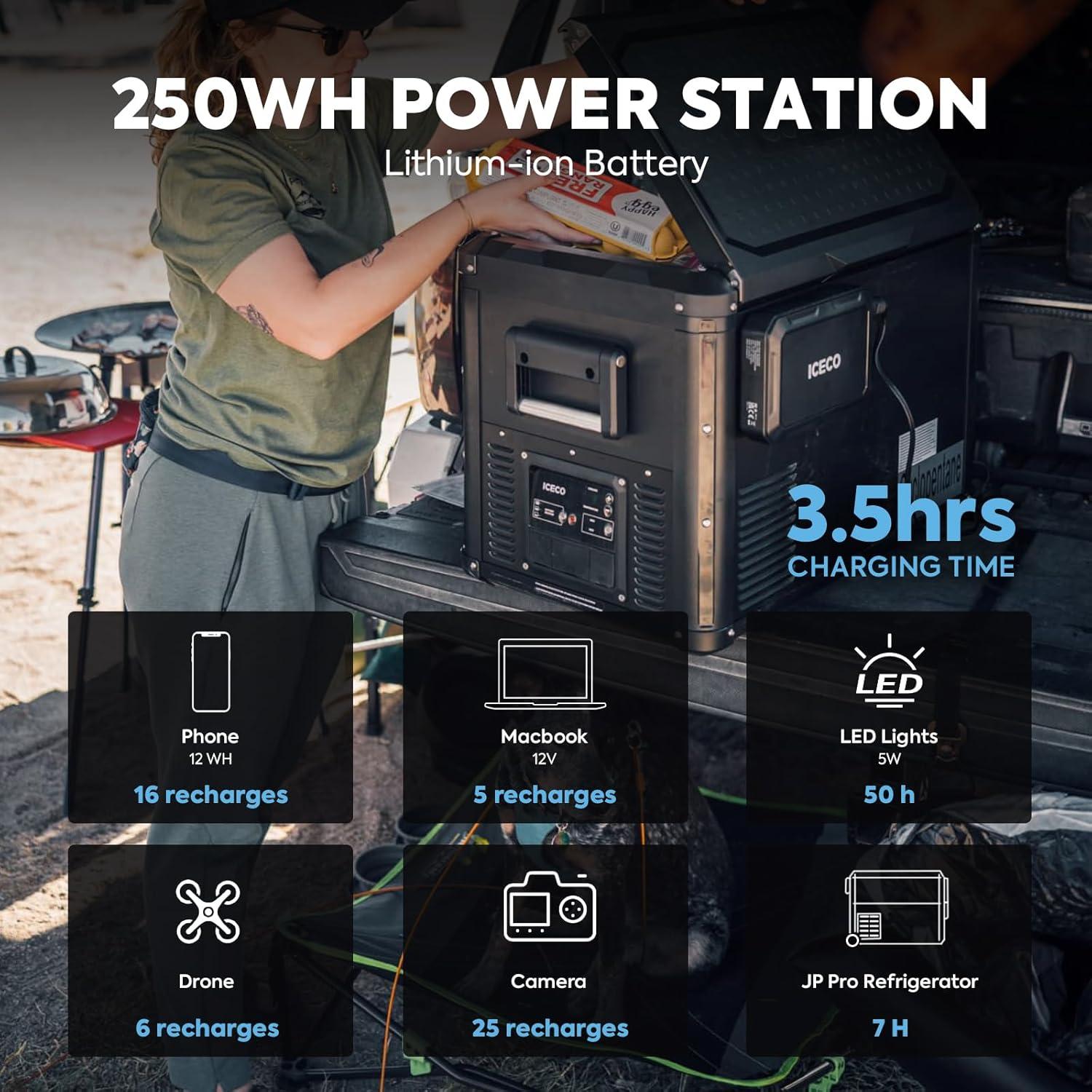 Refrigerador Portátil 12V ICECO APL20 21Qt -20°C a 20°C