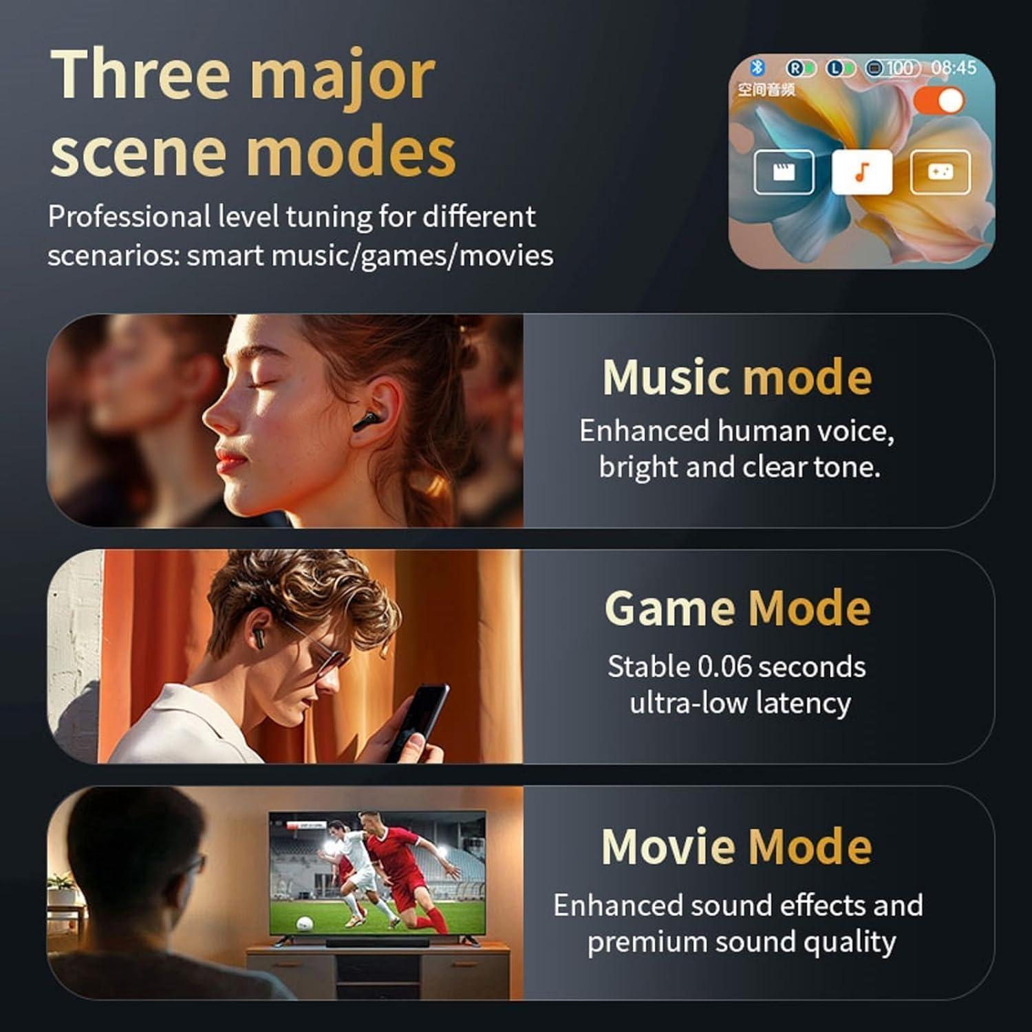 Auriculares Intrauditivos Bluetooth 5.4 Jiaxing LX10 ANC Negro