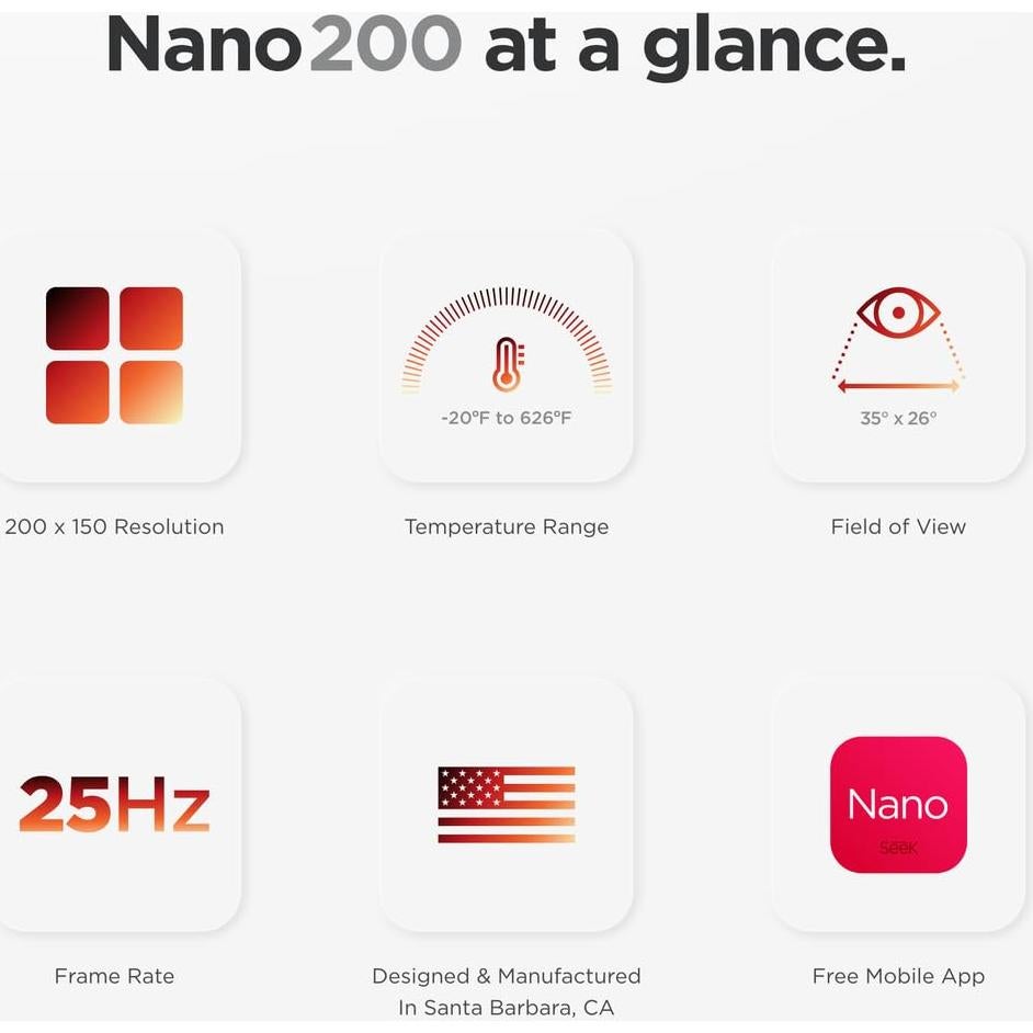 Cámara Térmica Seek Thermal Nano 200 para Android USB-C