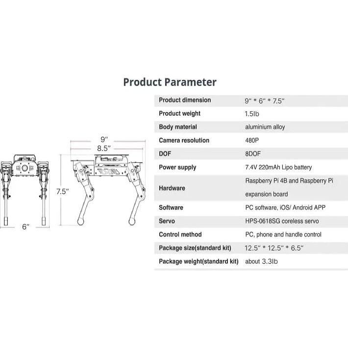 Robot cuadrúpedo AI Vision Sellvia - Kit avanzado educativo