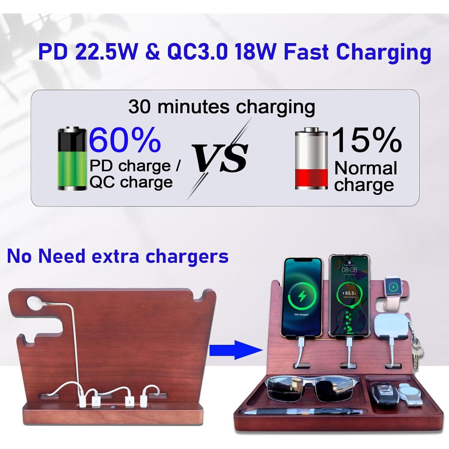 Estación de Carga USB Madera Xunhomon 22.5W PD QC3.0