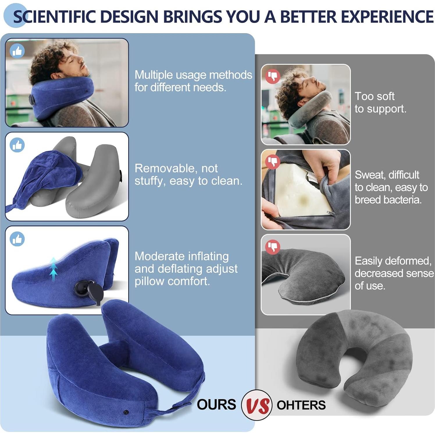 Almohada Inflable de Cuello Sunany con Capucha Azul para Viajes