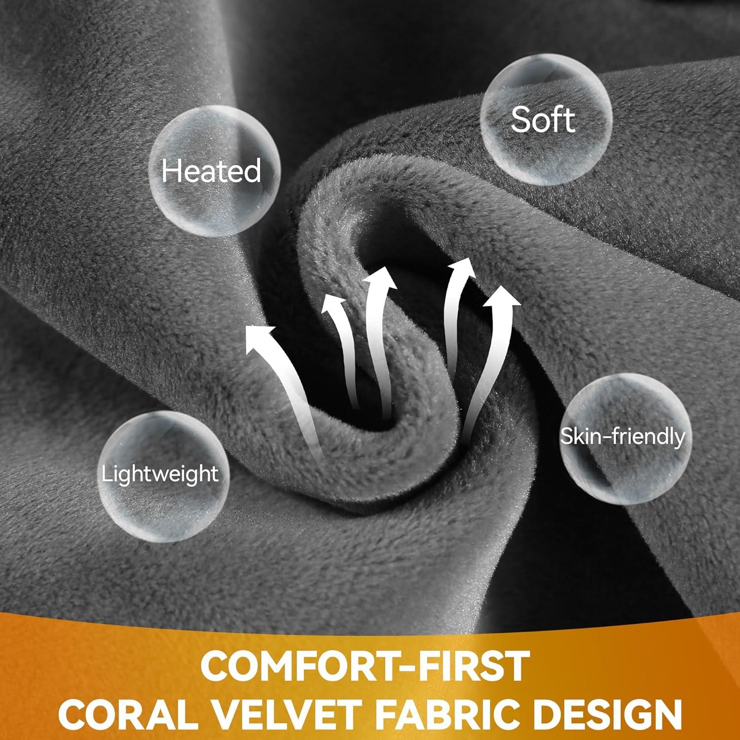 Almohadilla Térmica Eléctrica Fijinhom Individual 10 Niveles Calor