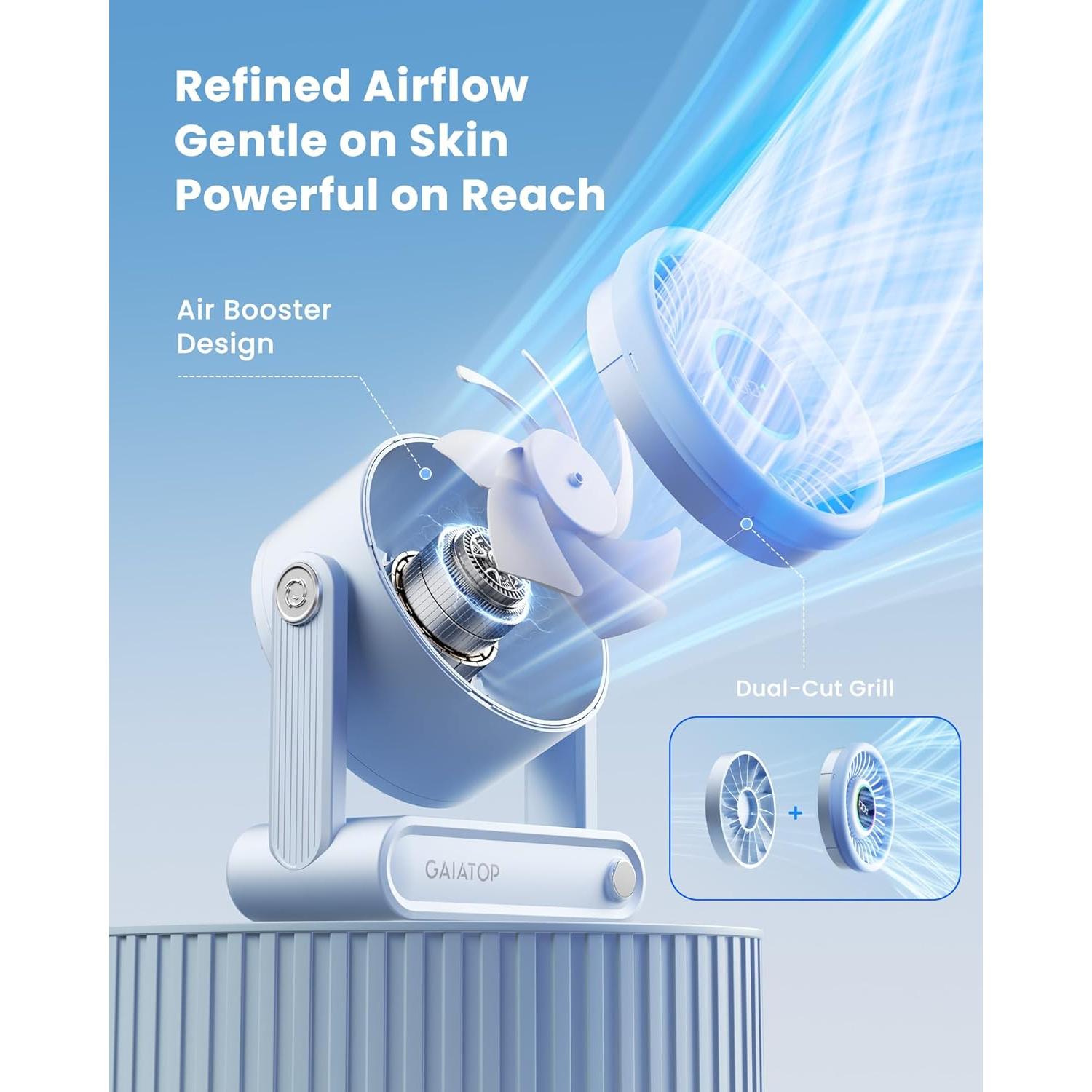 Ventilador de Escritorio Gaiatop Portátil 6000mAh Silencioso