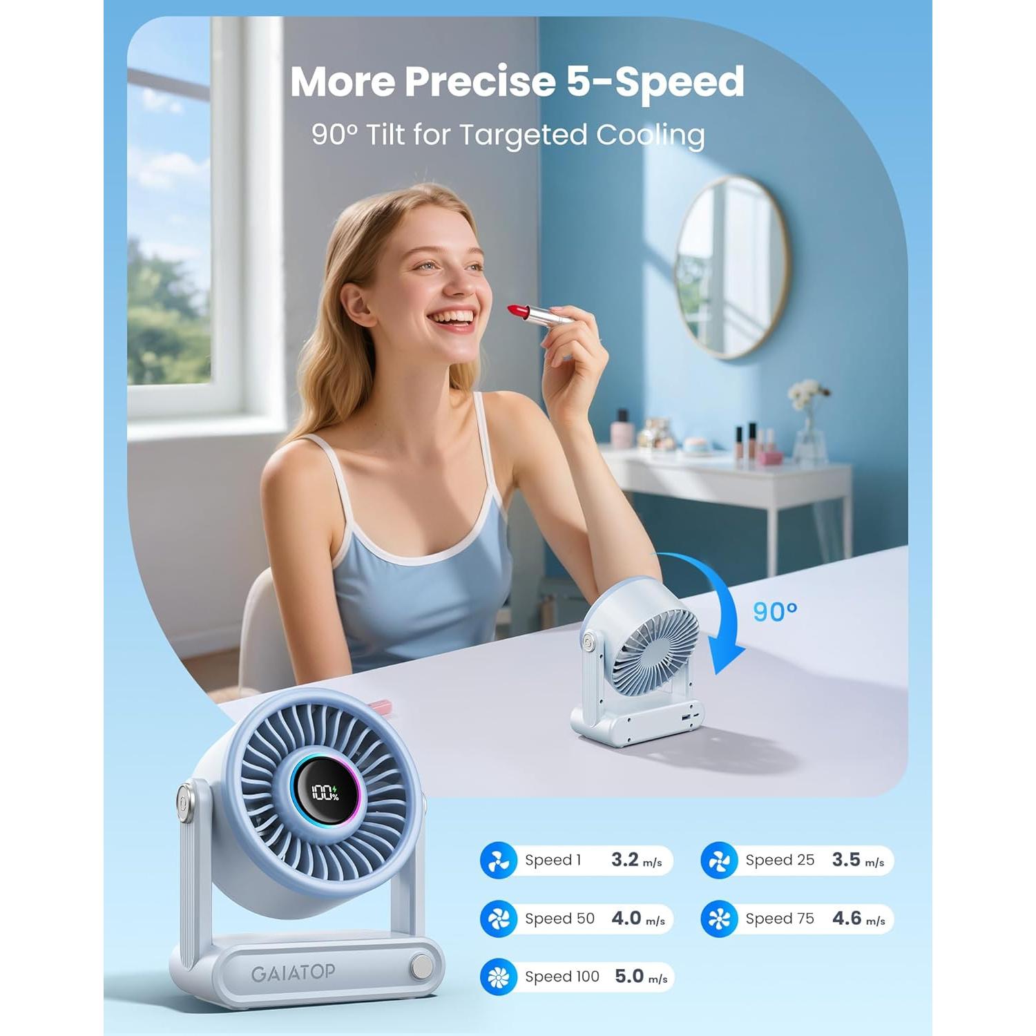 Ventilador de Escritorio Gaiatop Portátil 6000mAh Silencioso