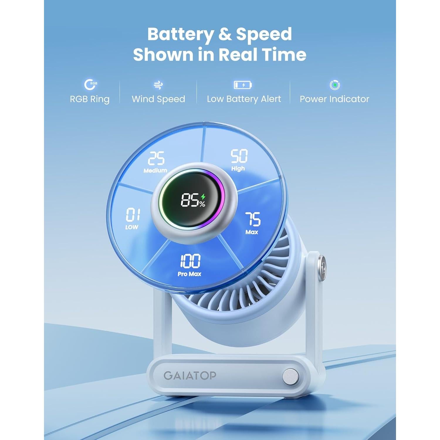 Ventilador de Escritorio Gaiatop Portátil 6000mAh Silencioso