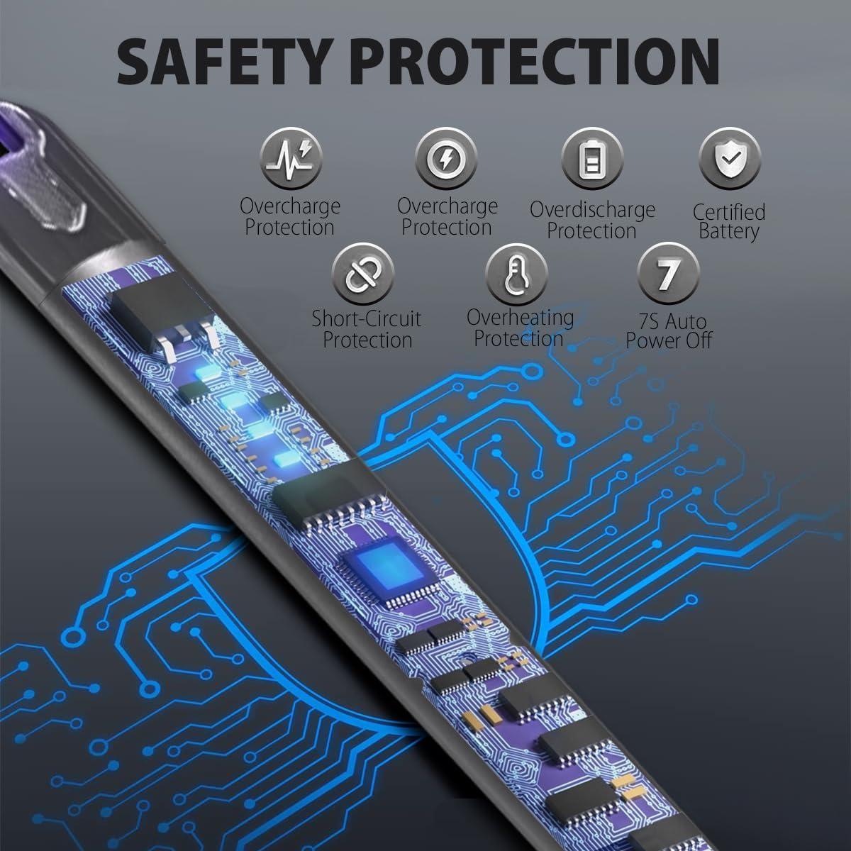Encendedor Electrónico Futratrix Recargable USB a Prueba de Viento