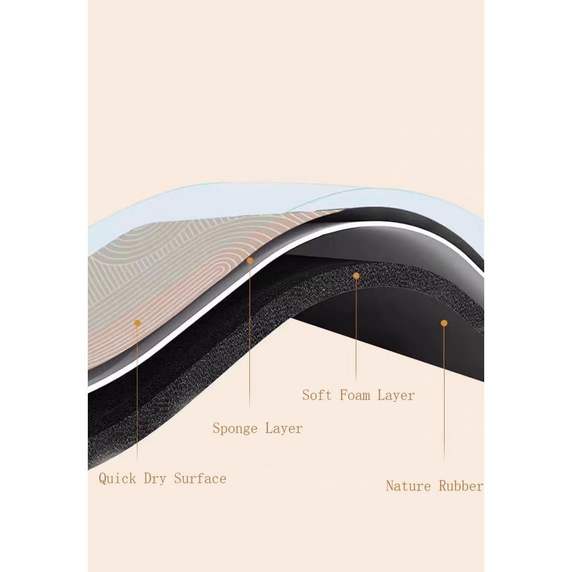 Alfombra de Baño ACCUMTEK Antideslizante 61x43cm Beige