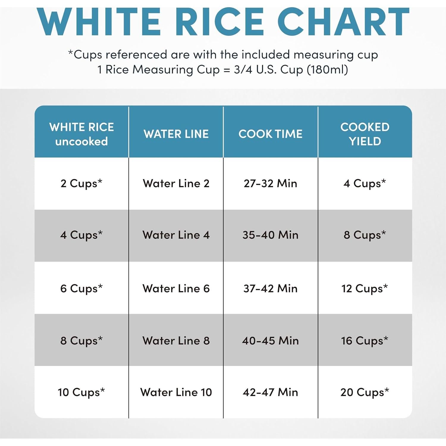 Olla Arrocera Digital Aroma 20 Tazas Acero Inoxidable ARC-150SB