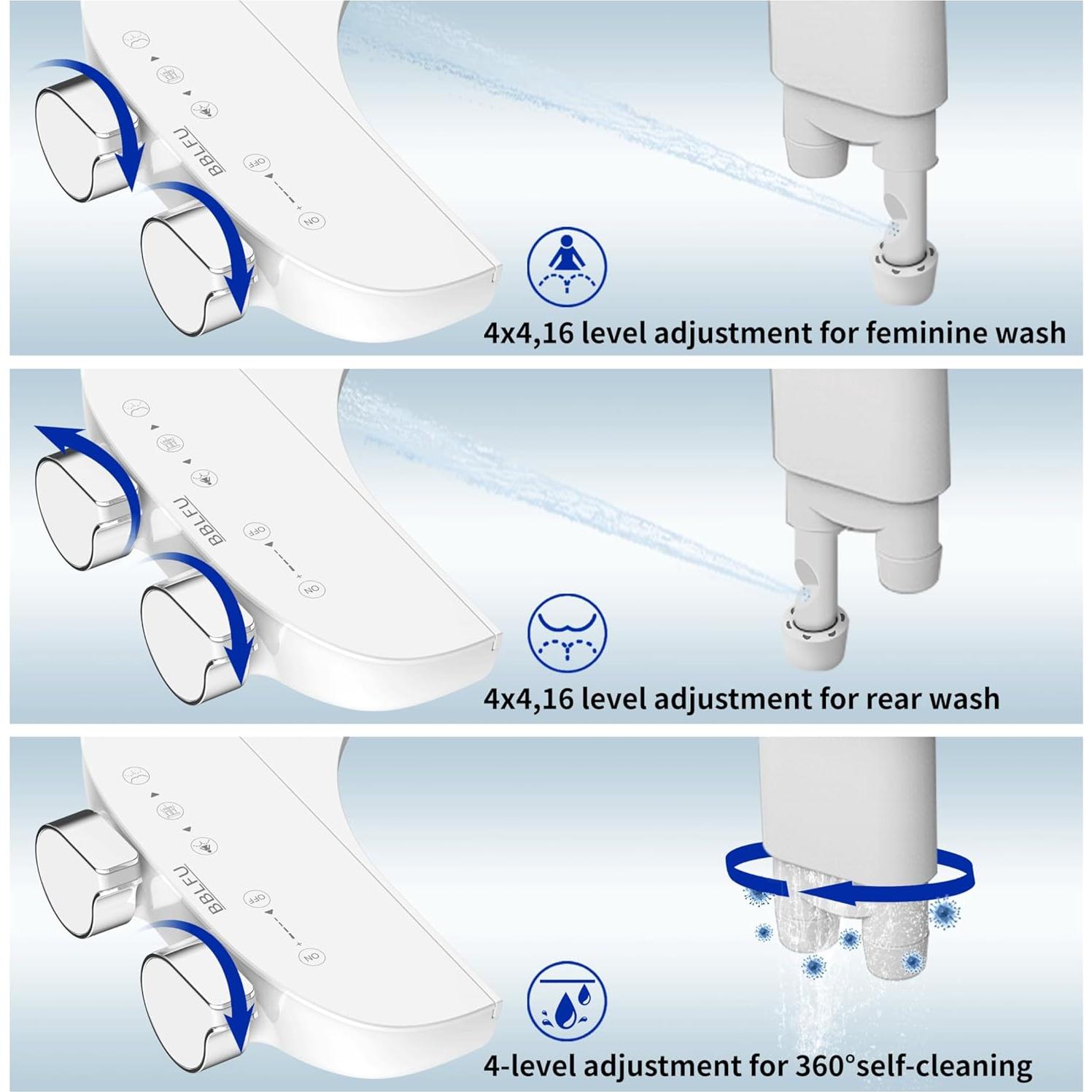 Accesorio de Bidet No Eléctrico BBLFU SY-B-004W Blanco