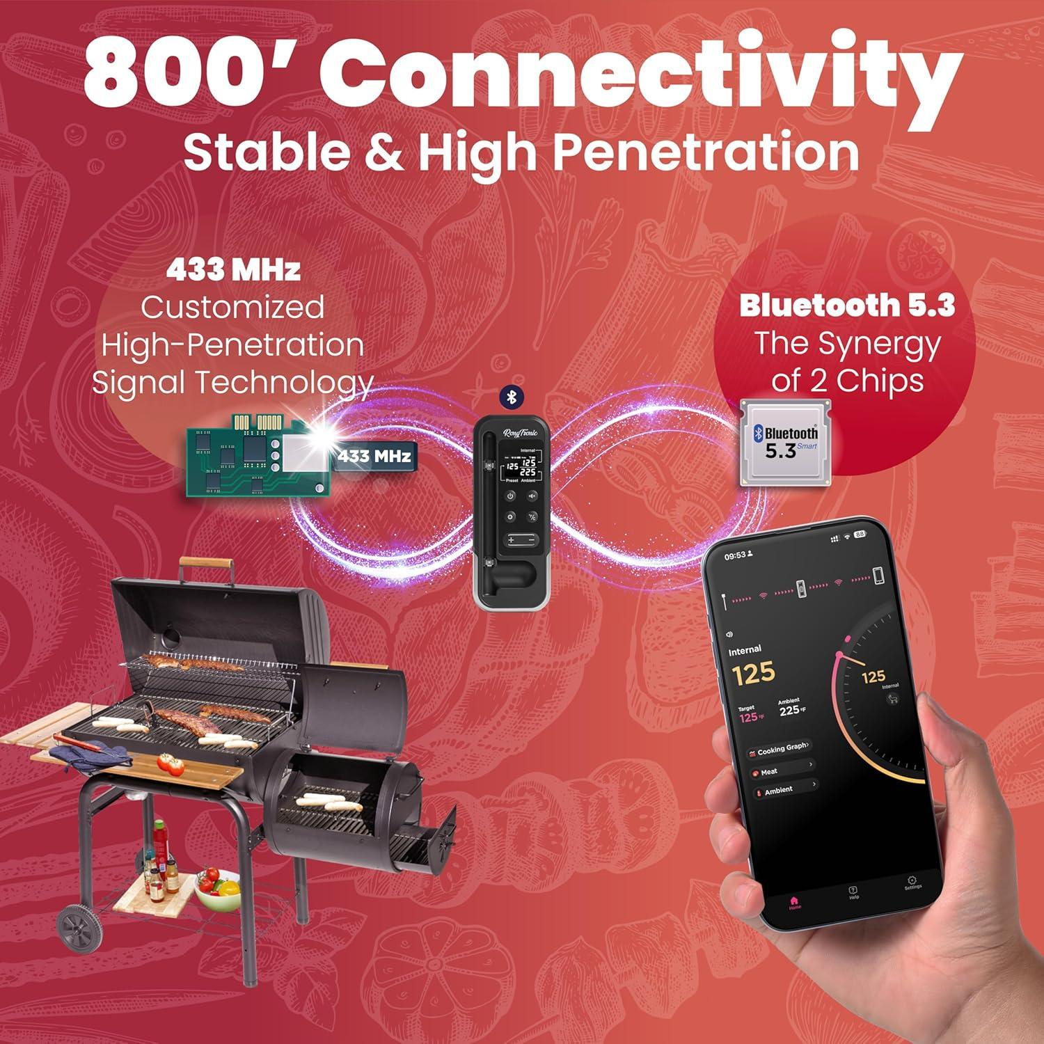 Termómetro de Carne Inalámbrico Bluetooth Rong Tronic 800ft