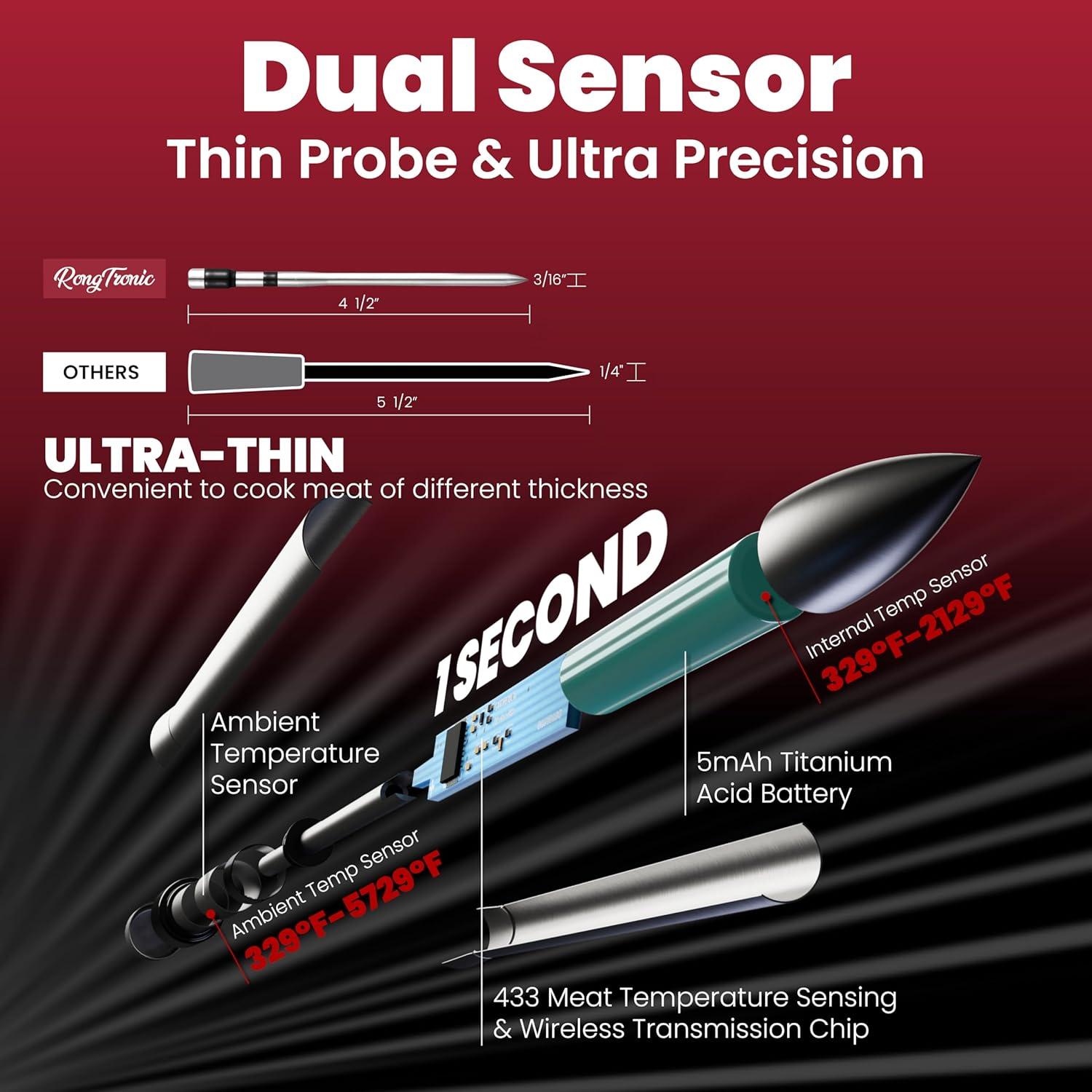 Termómetro de Carne Inalámbrico Bluetooth Rong Tronic 800ft