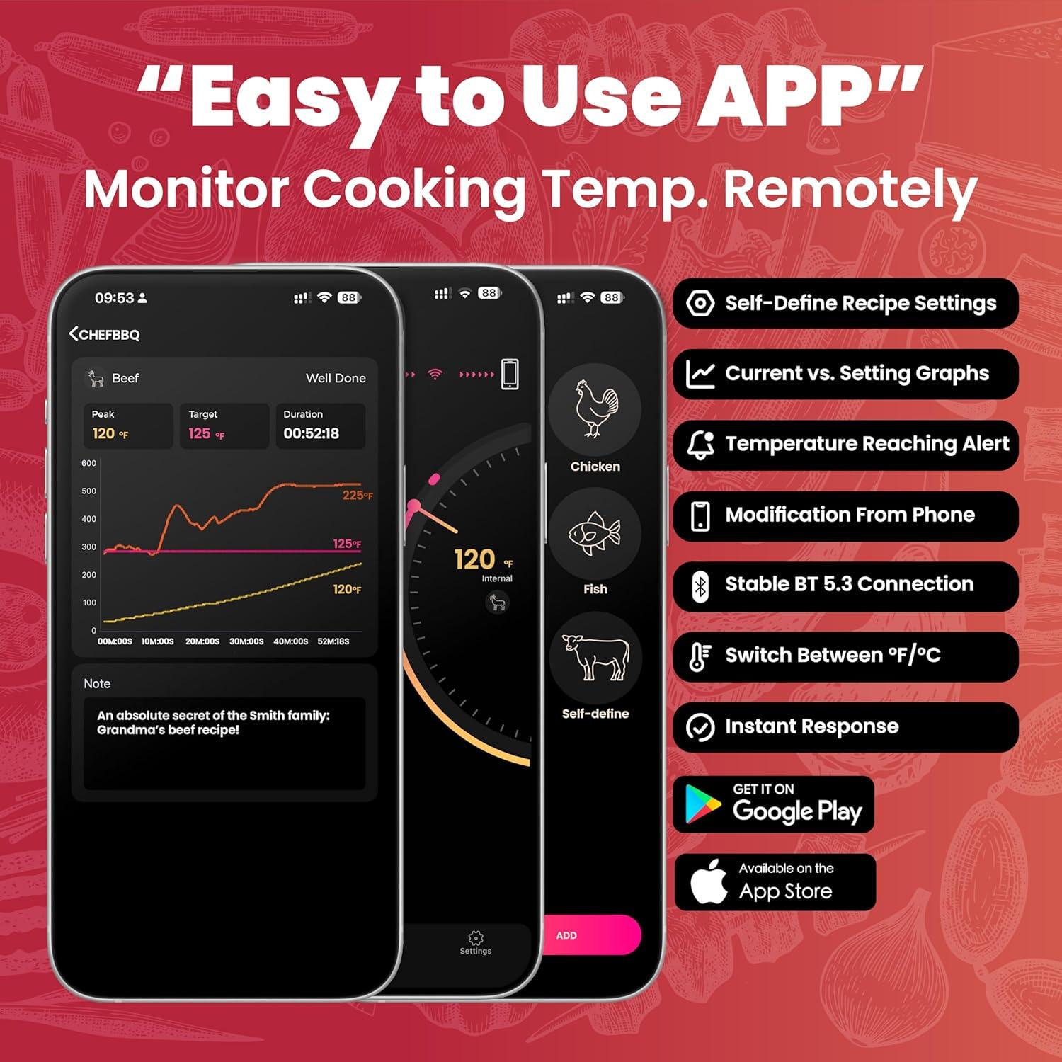 Termómetro de Carne Inalámbrico Bluetooth Rong Tronic 800ft