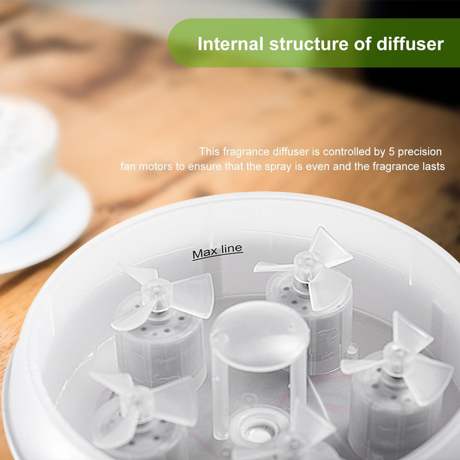 Difusor de Aroma HIROGA V80 250ml con Luz LED 7 Colores