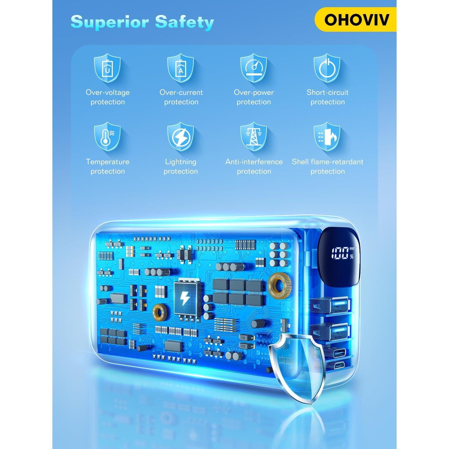 Cargador Portátil 50000mAh OHOVIV Carga Rápida 22.5W USB-C