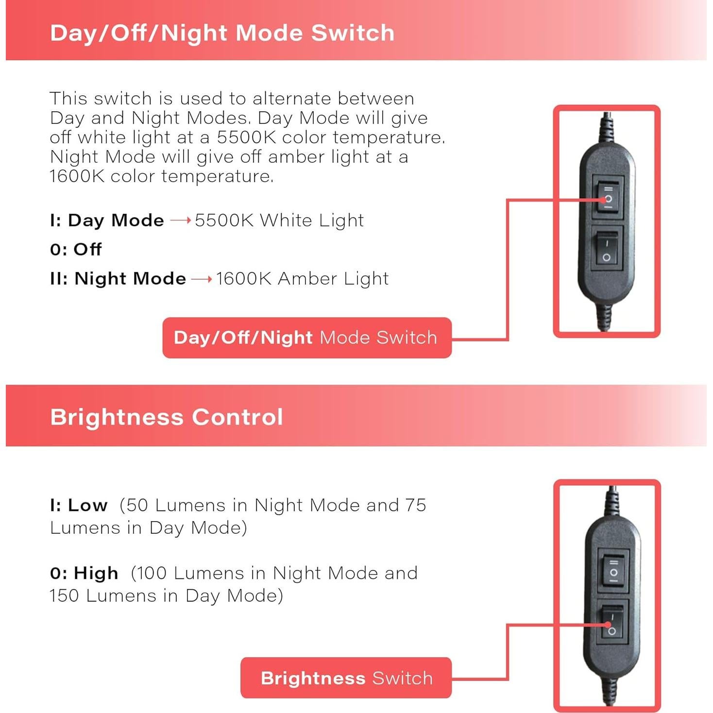 Luz de lectura LED Hooga Hoogalite con clip y modos día/noche