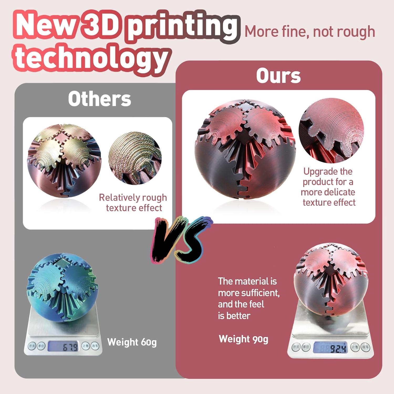 Pelota de Engranaje Antiestrés 3D Jishou 8.49cm - Varios Colores