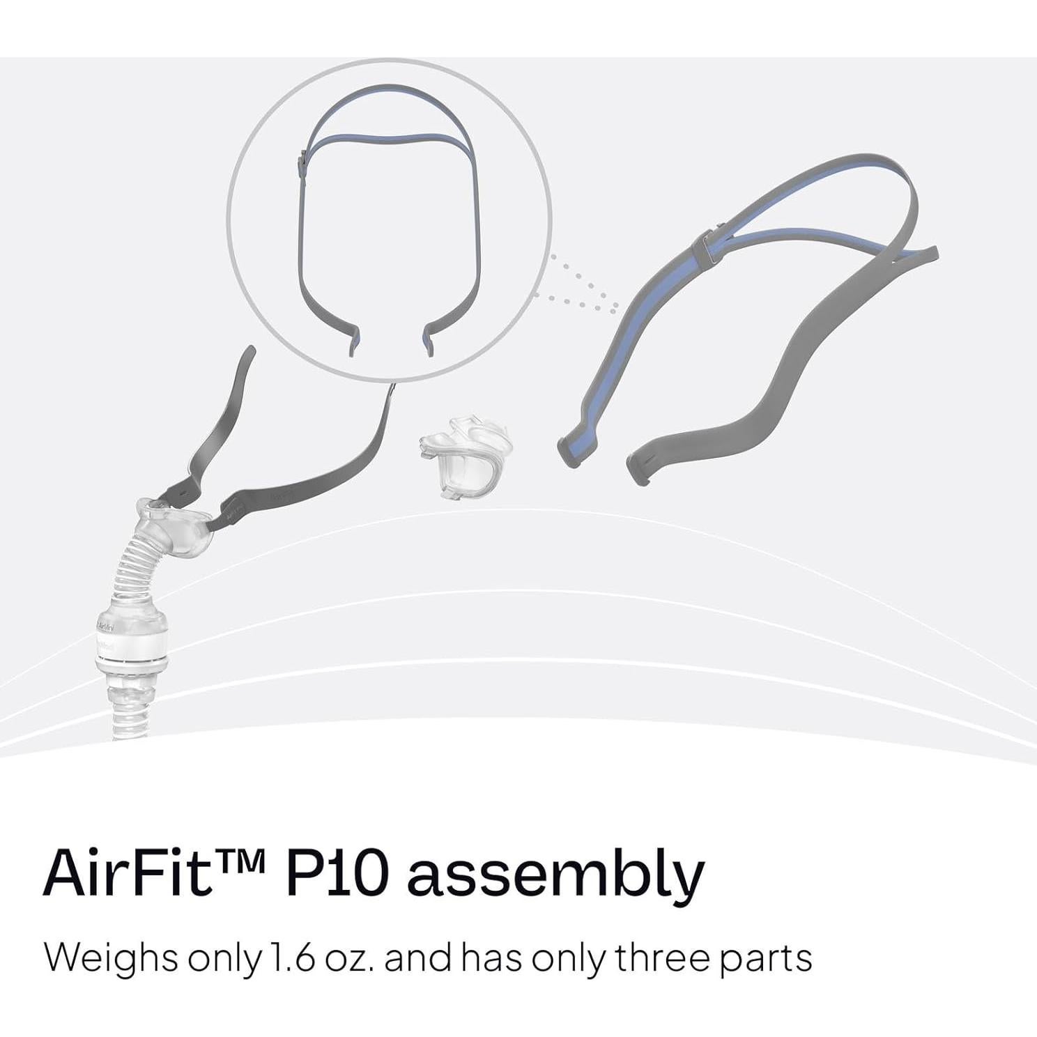 Arnés CPAP ResMed AirFit P10 Azul - Reemplazo con Clip