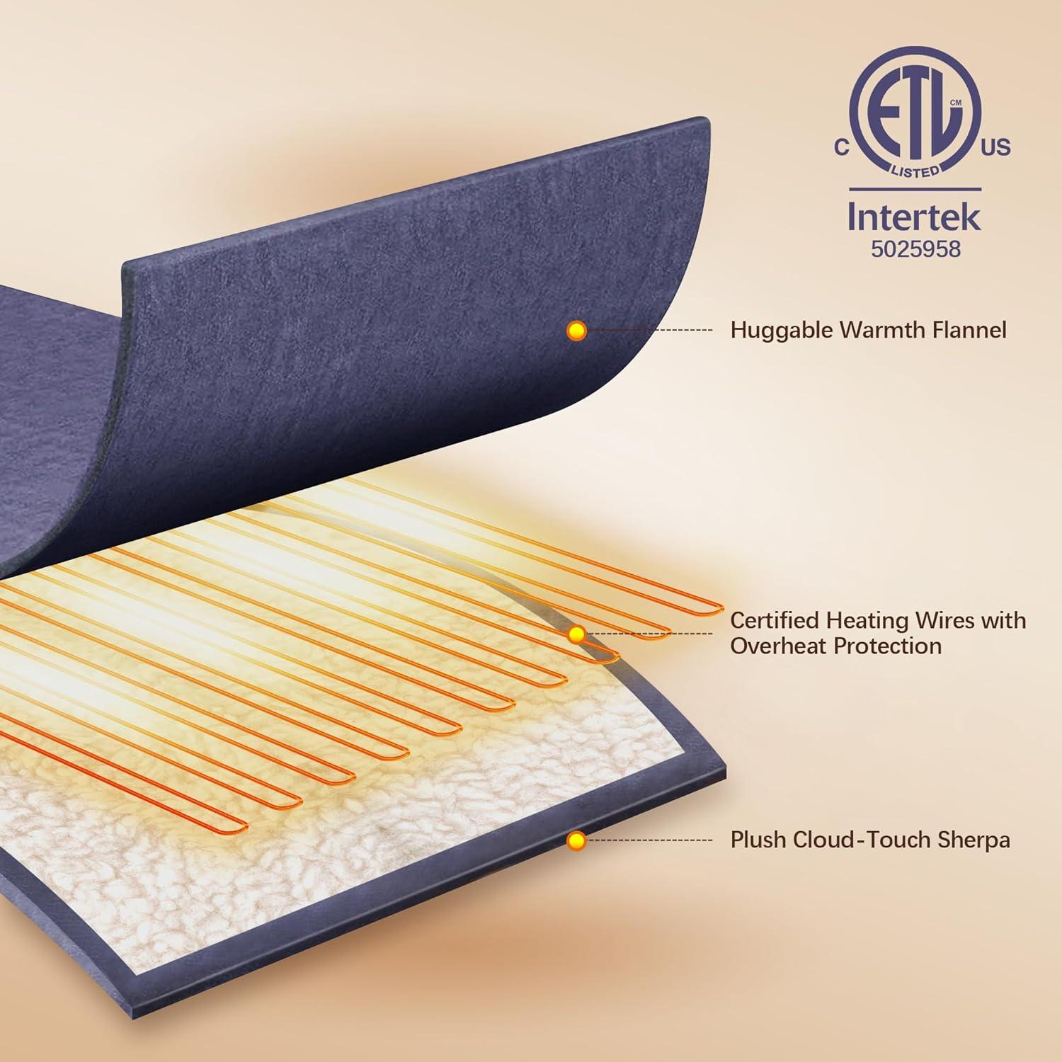 Manta Eléctrica VELLUBAM 127x152 cm Franela Suave 5 Niveles