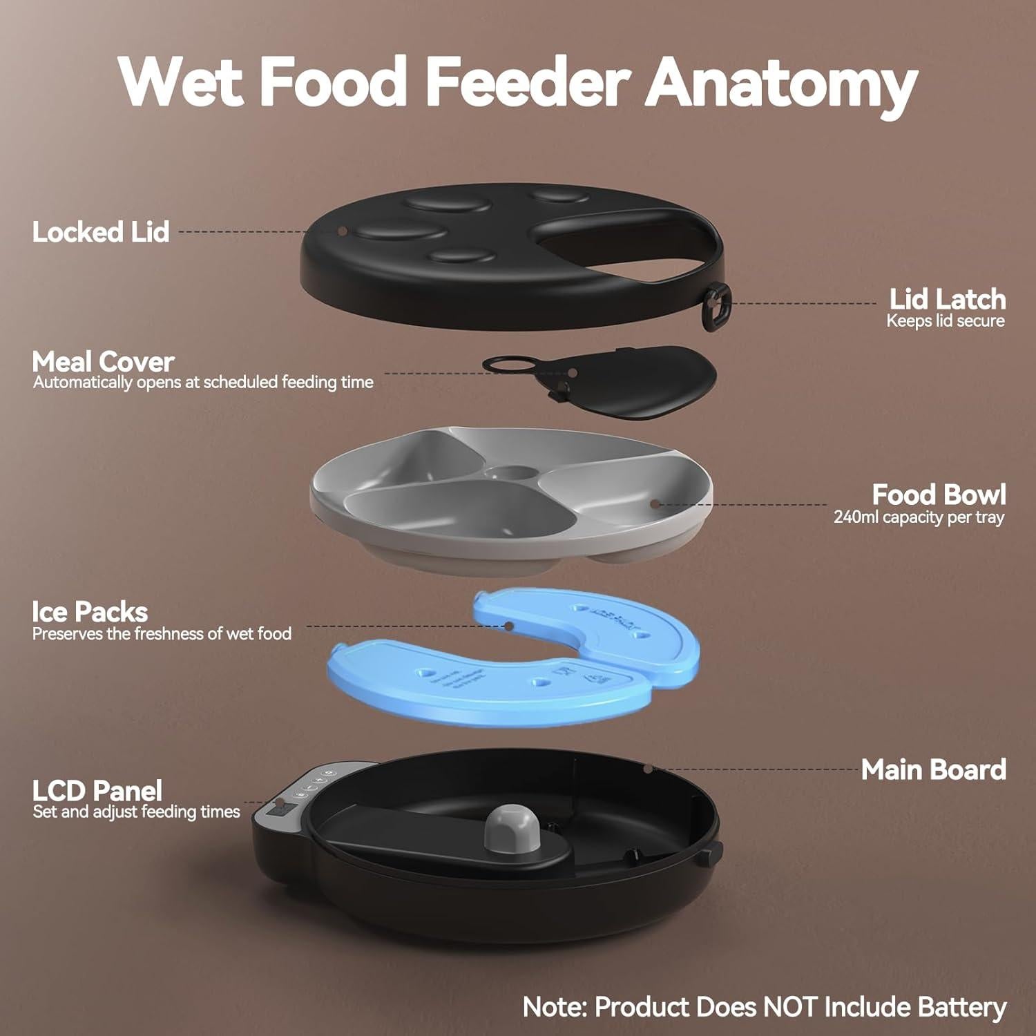 Dispensador Automático de Comida Húmeda Sandpoy F26-L 4 Comidas