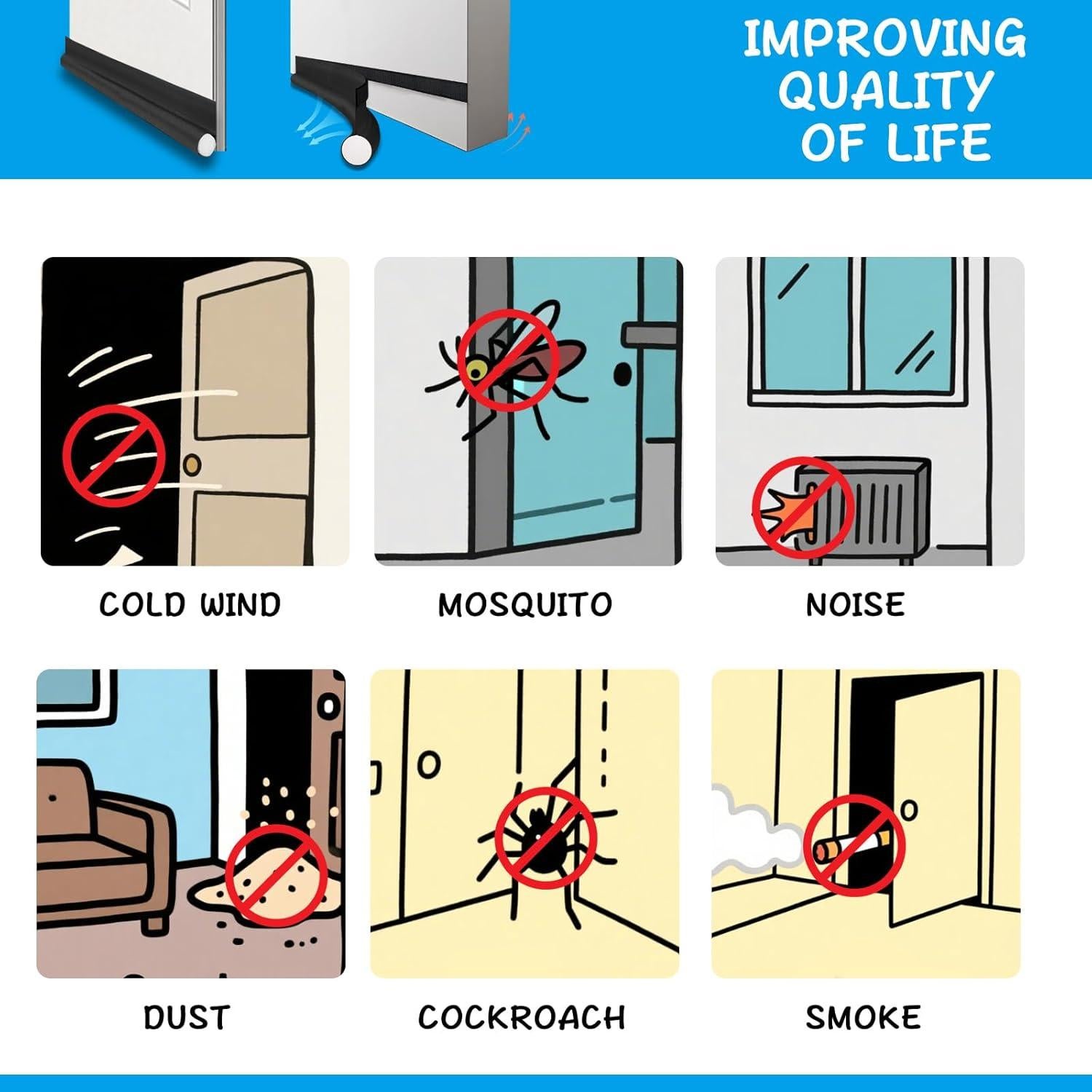 Tapón Ajustable para Puerta TXHOIHF 91.44 cm Negro Bloqueador de Aire y Ruido