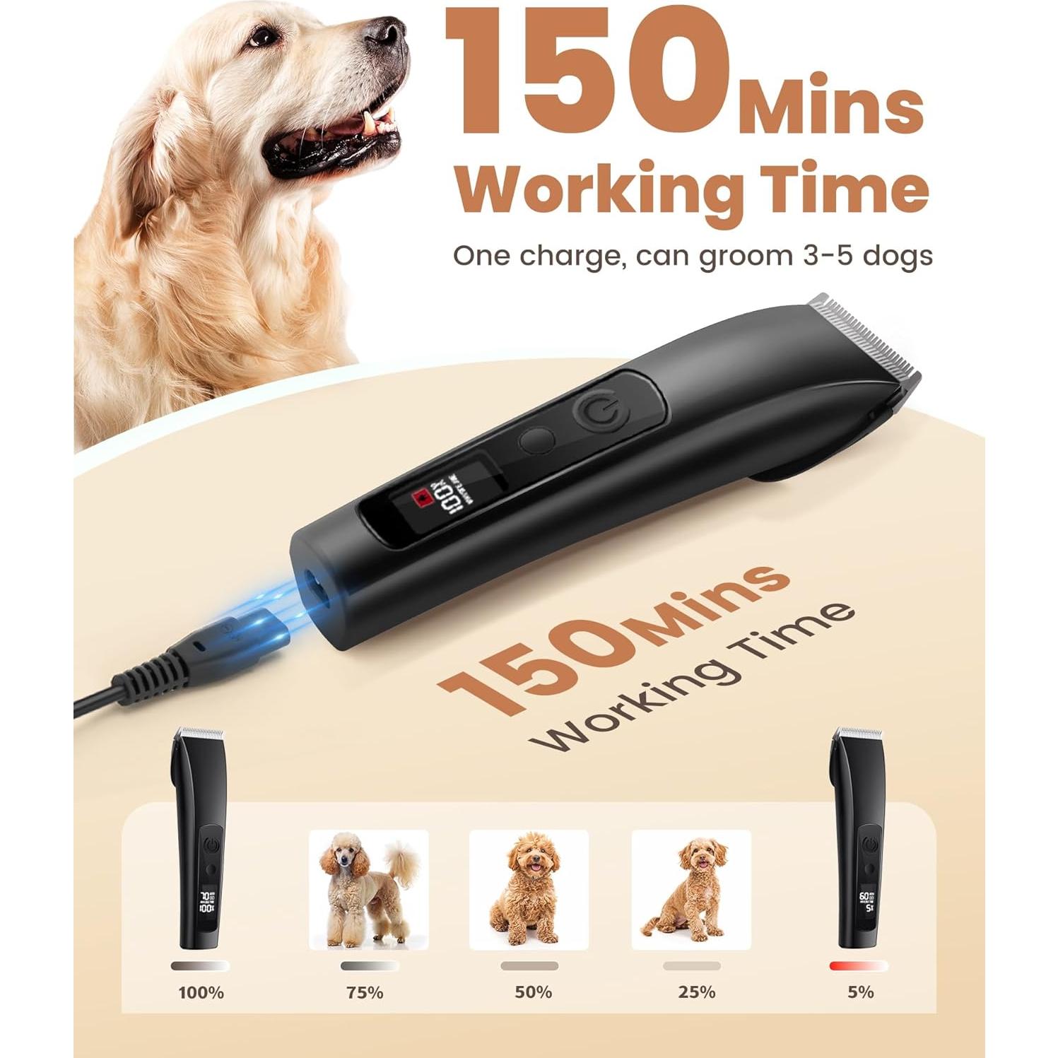 Cortadora de Pelo para Perros PAPMINI Inalámbrica 0.51kg