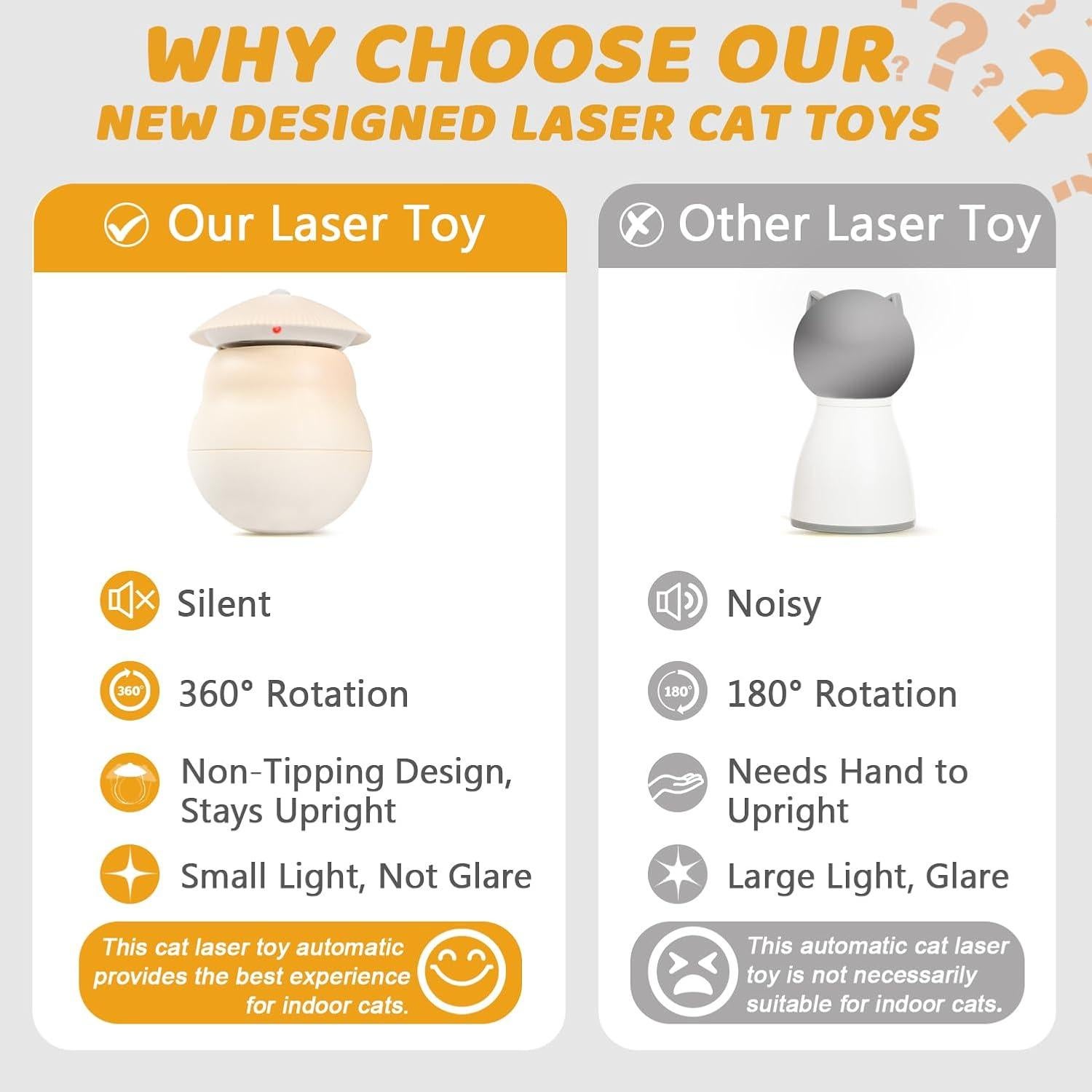 Juguete Interactivo para Gatos Deyyol con Láser 360°