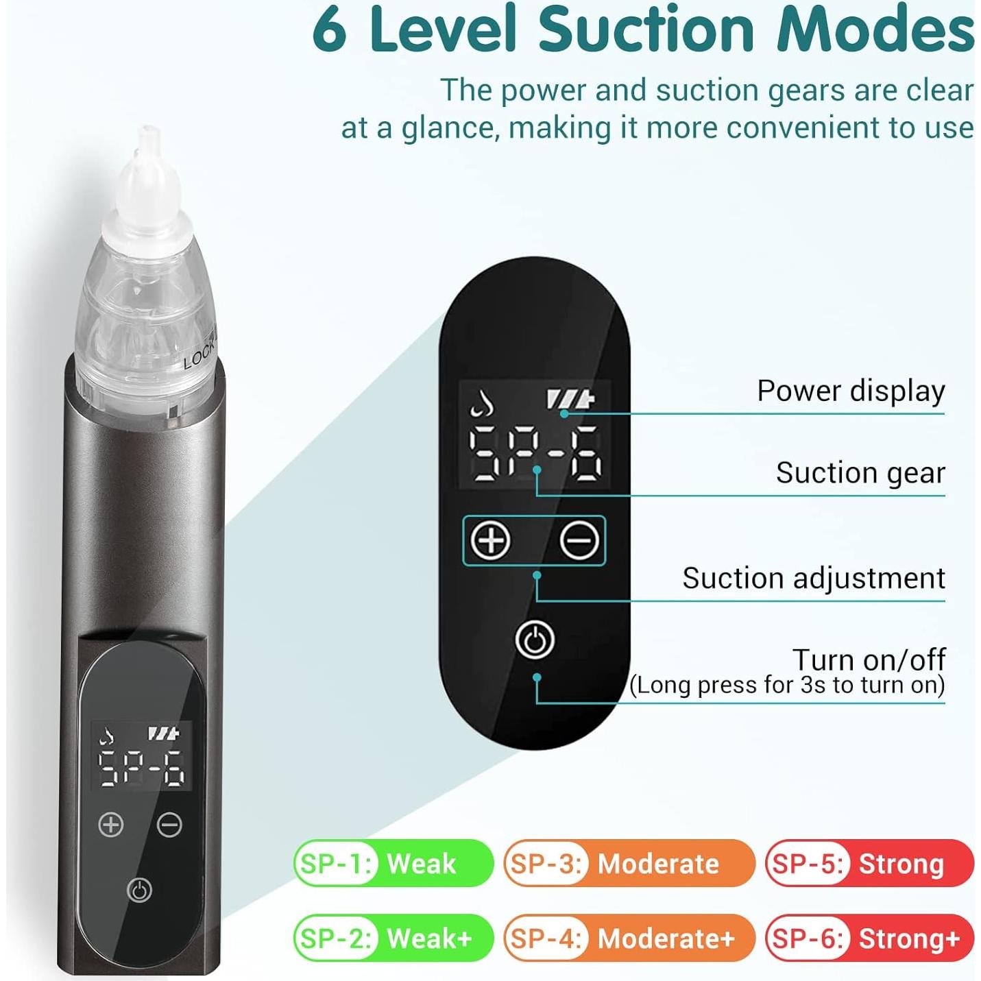 Limpiador de Oídos Eléctrico HIQUAY 2025, Succión 6 Niveles