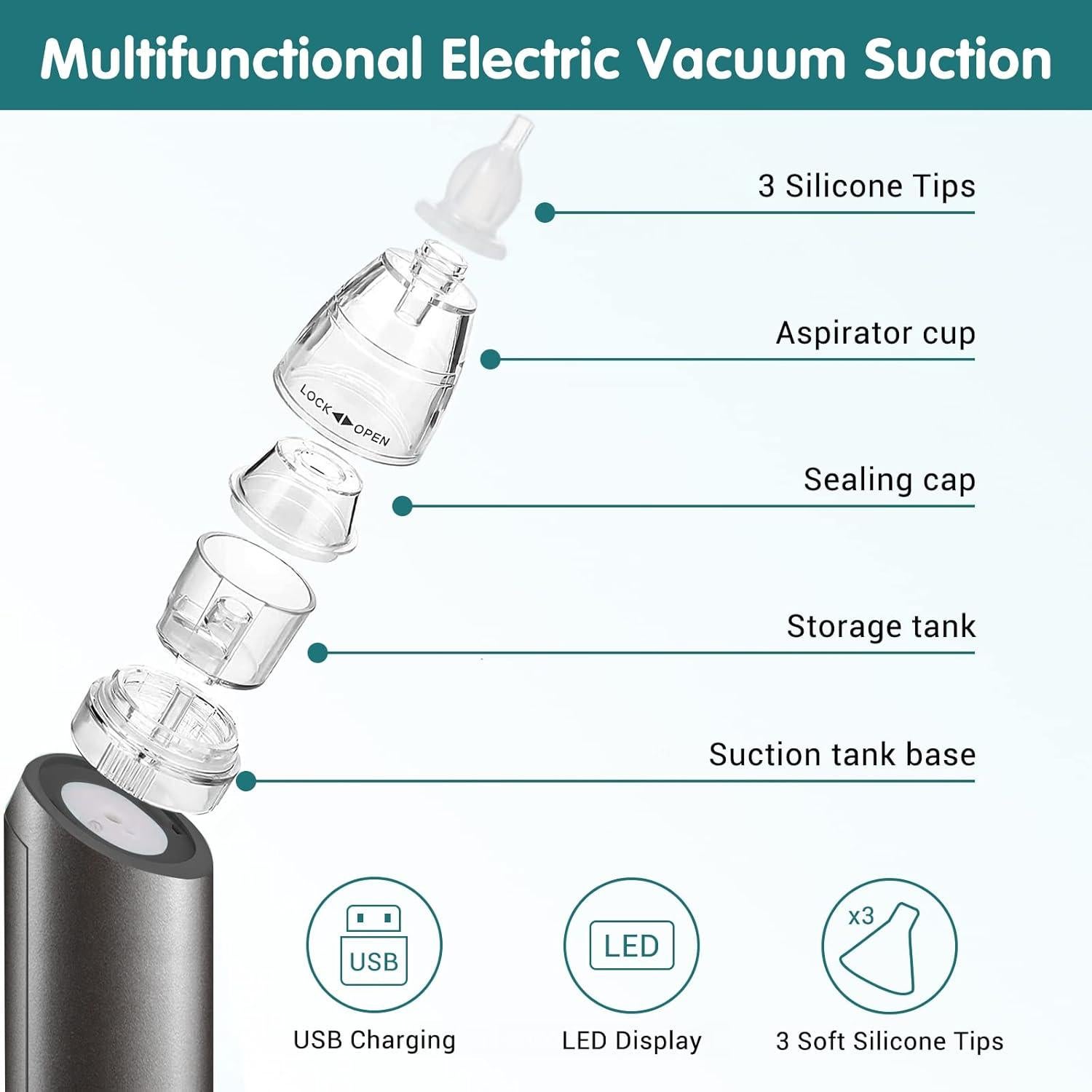 Limpiador de Oídos Eléctrico HIQUAY 2025, Succión 6 Niveles