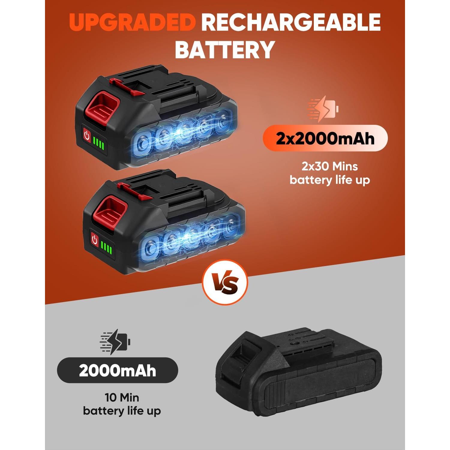 Cultivador Eléctrico Inalámbrico Saker SK-TC18A 22V 3 Velocidades