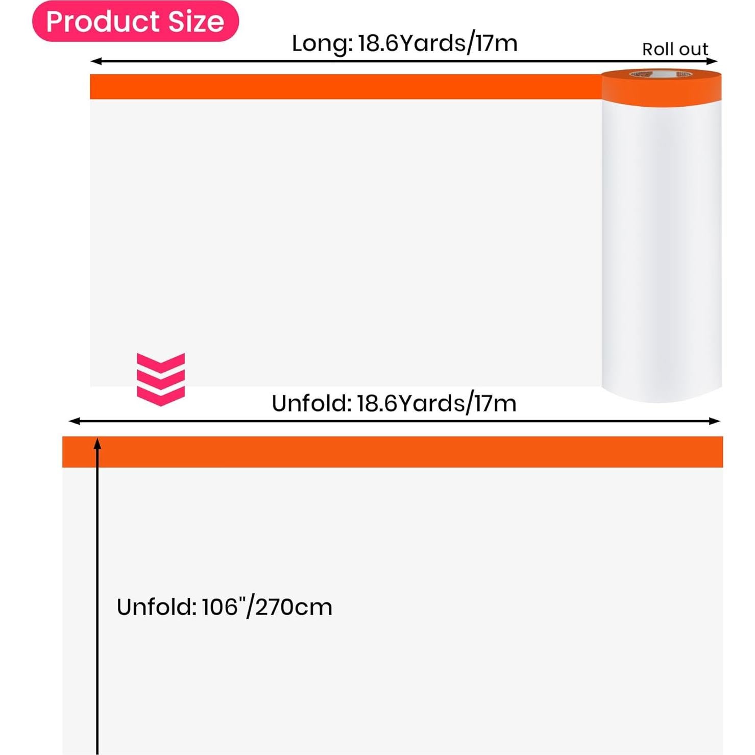 Película de Enmascarar TAPEBEAR 3 Rollos 259 cm x 17 m