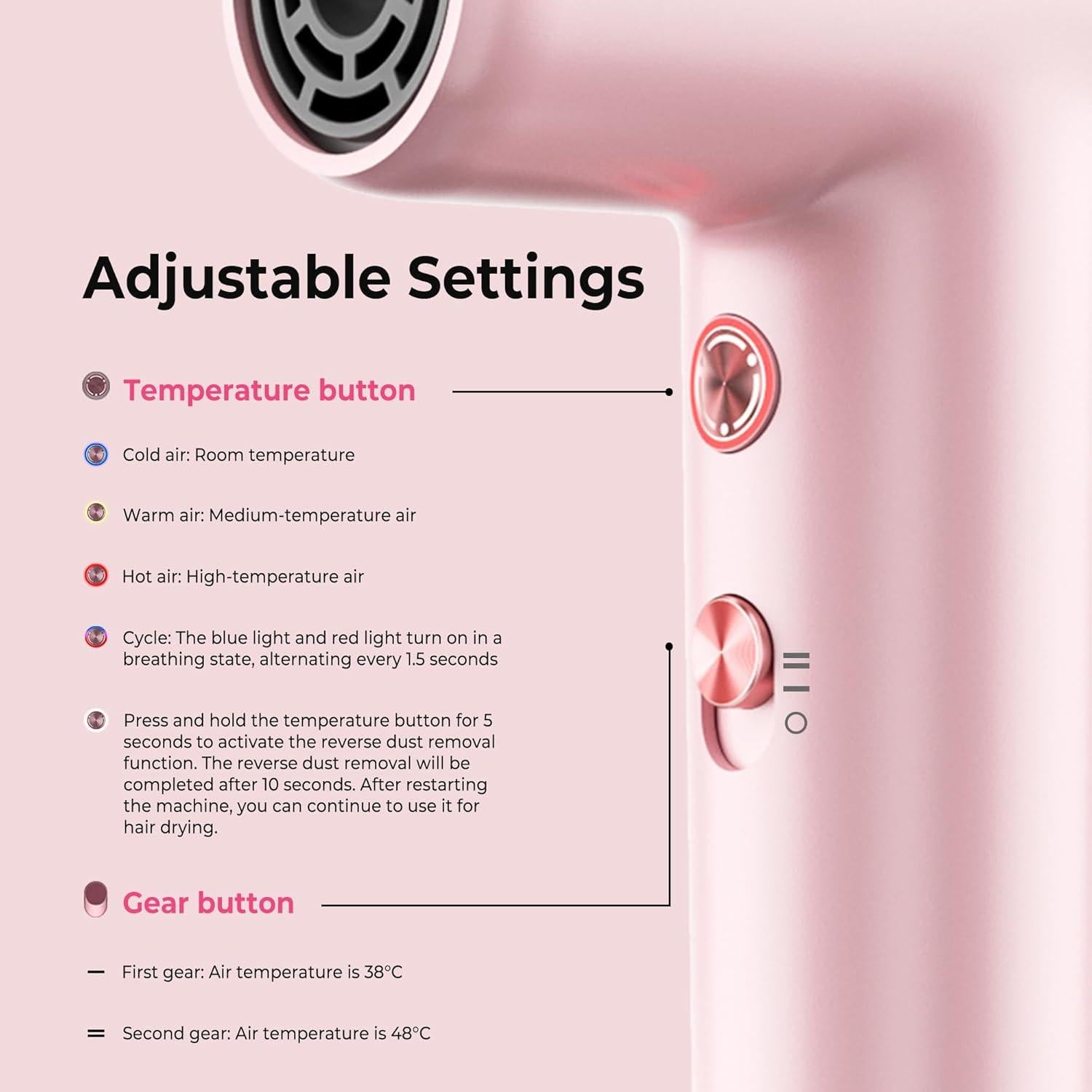 Secador de Pelo Mini Iónico Trylater 110,000 RPM Rosa