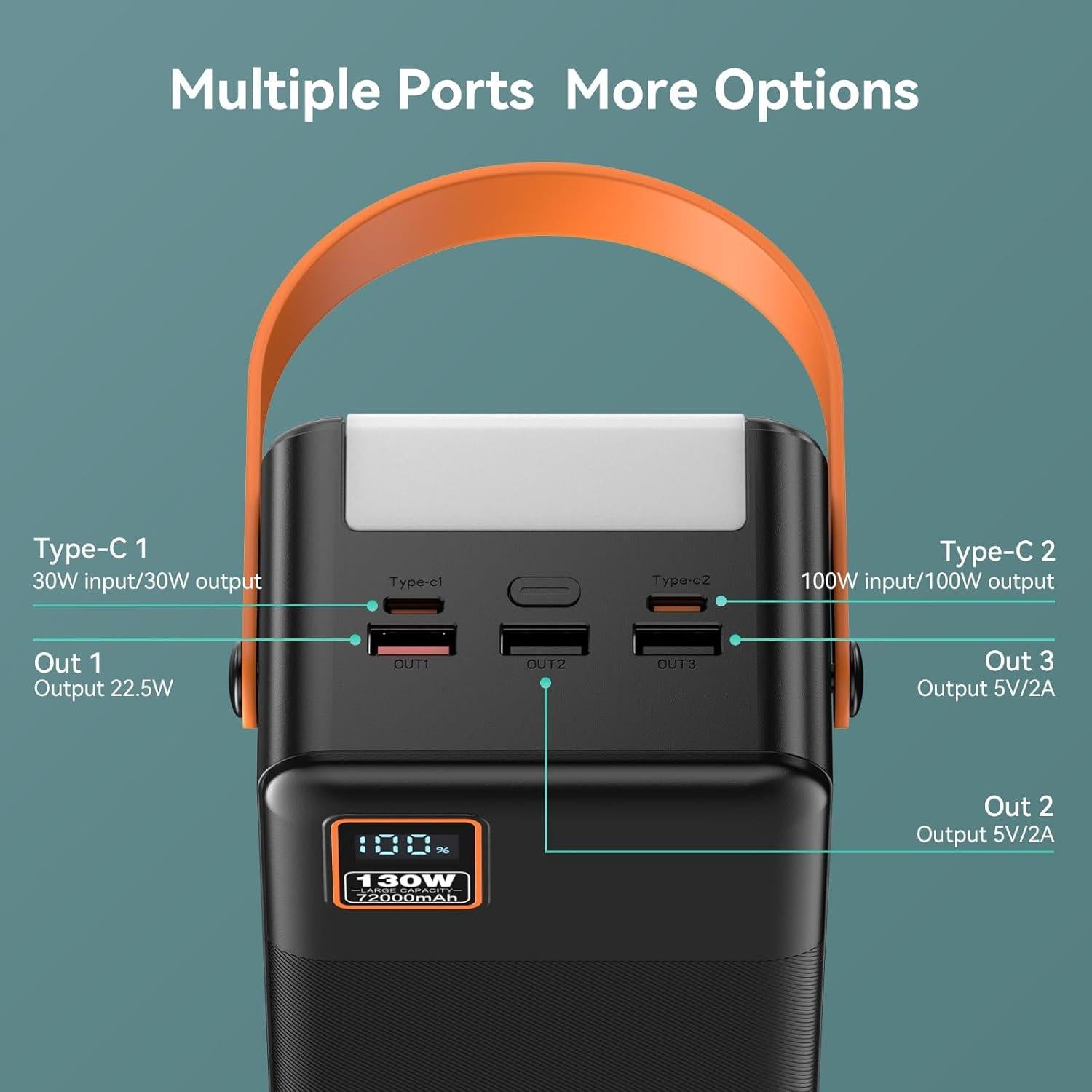 Power Bank EnergyQC 72000mAh Carga Rápida 100W Pantalla LED