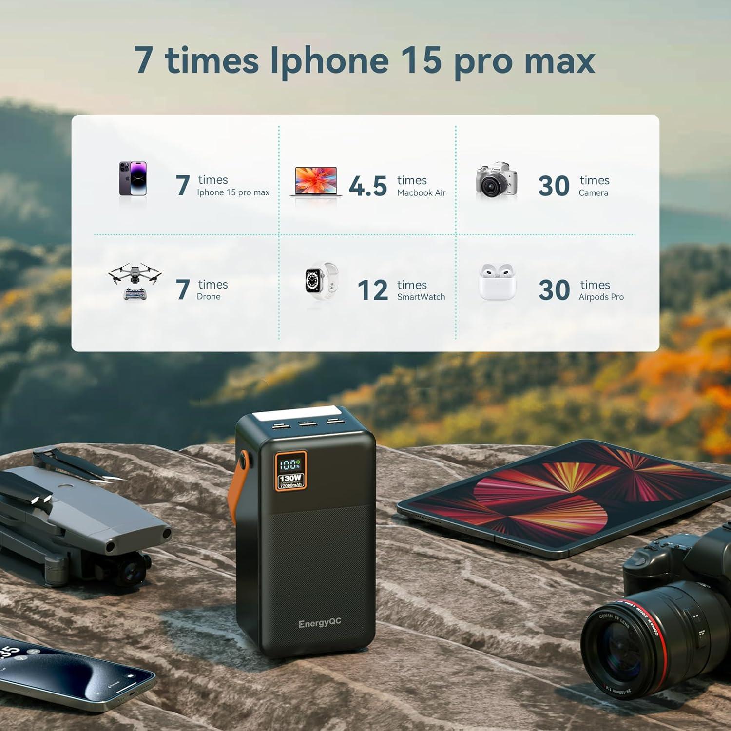 Power Bank EnergyQC 72000mAh Carga Rápida 100W Pantalla LED