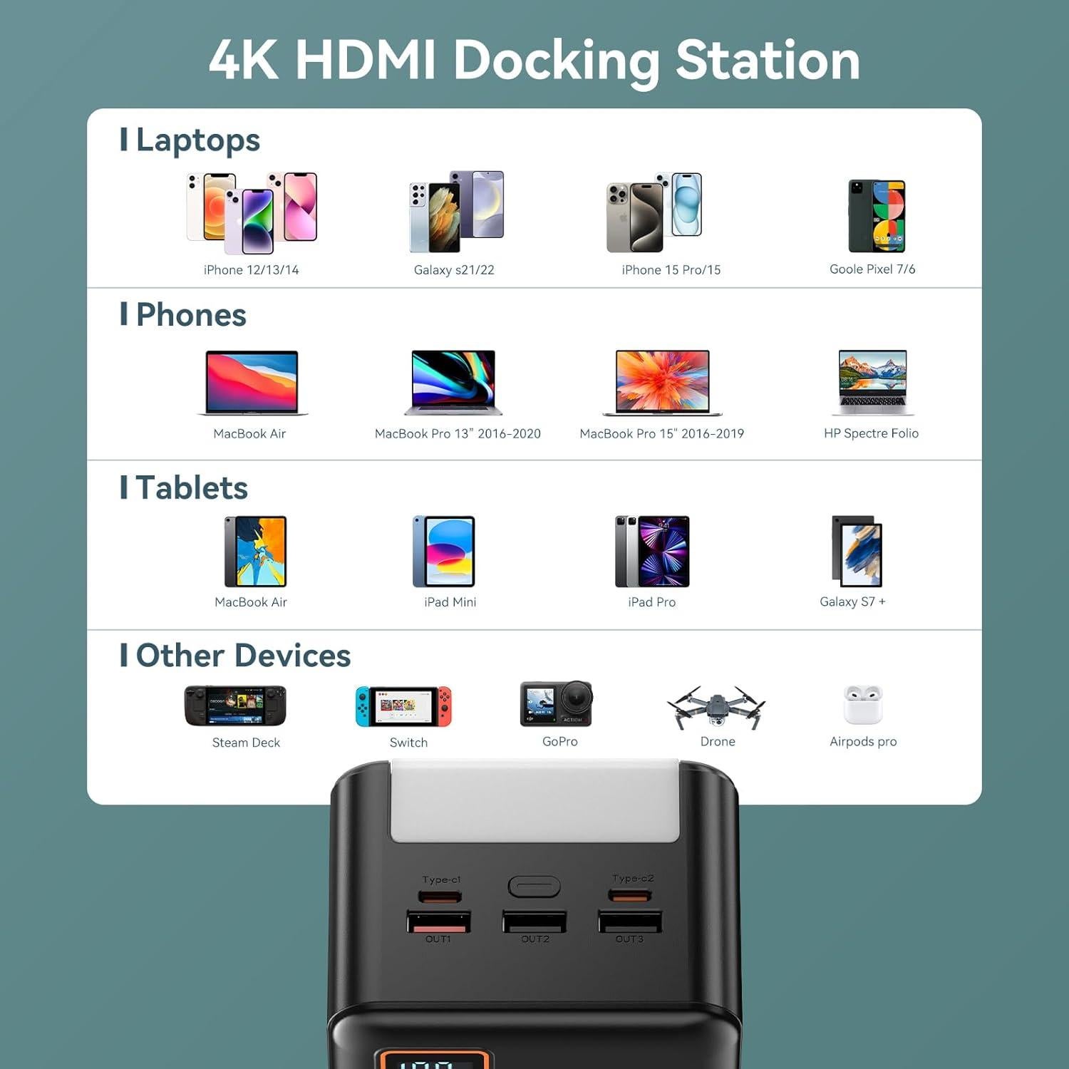 Power Bank EnergyQC 72000mAh Carga Rápida 100W Pantalla LED