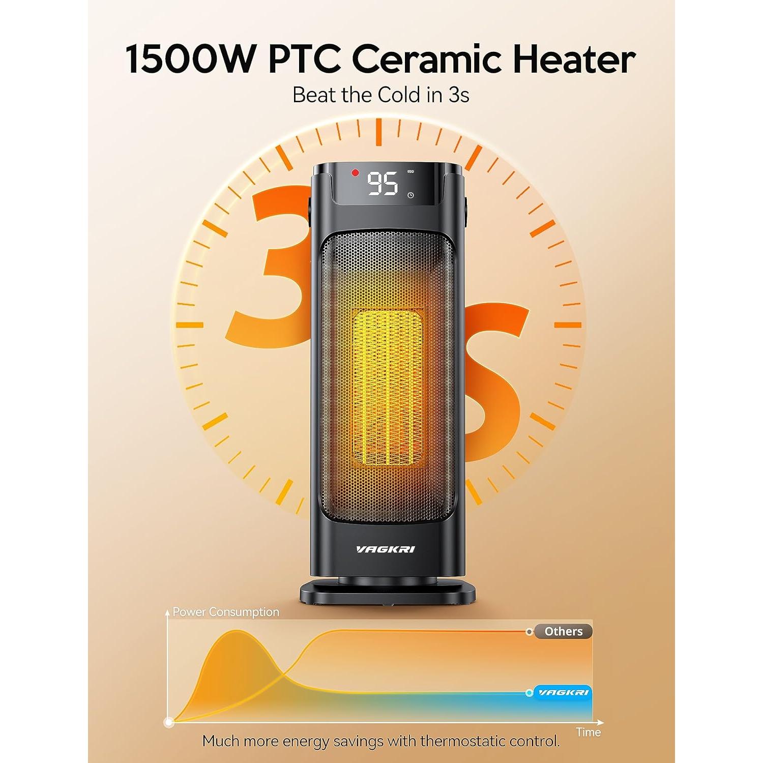 Calefactor Eléctrico VAGKRI 1500W Portátil con Termostato y Control Remoto