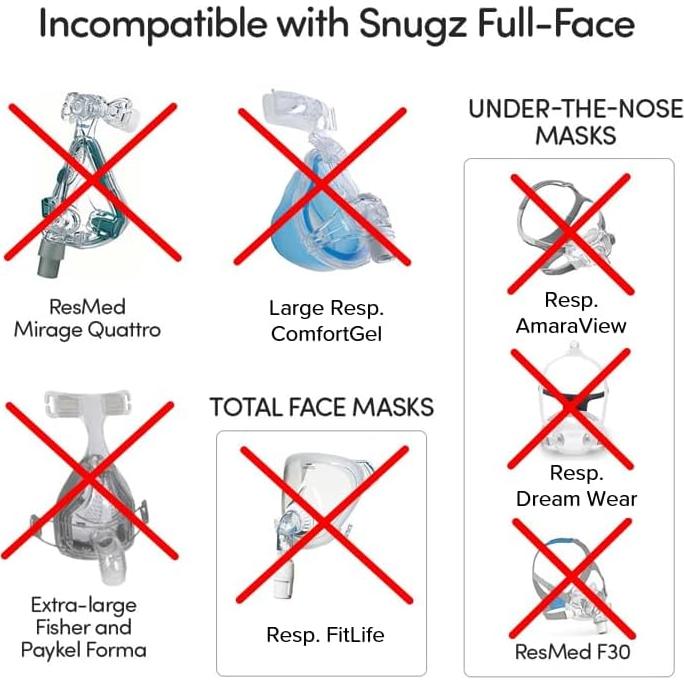 Forros de Máscara CPAP Snugz Cara Completa - Paquete de 2