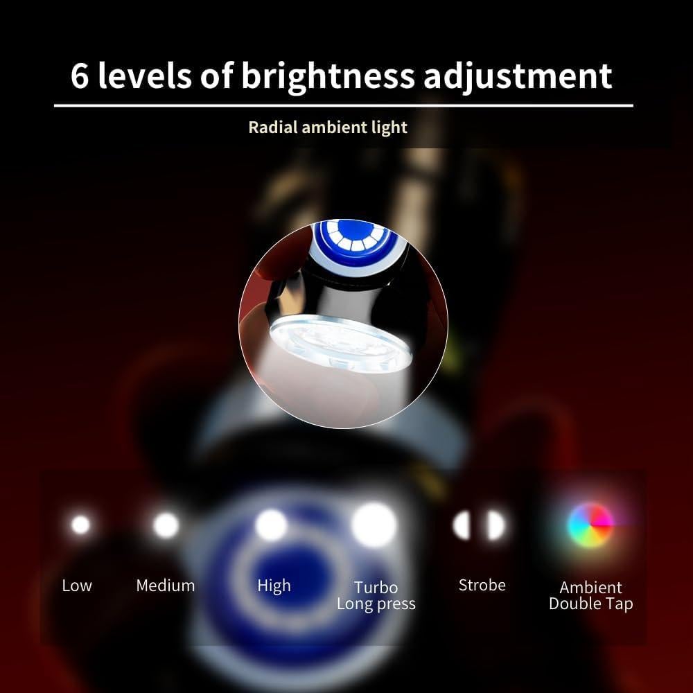 Linterna Mini EDC WARSUN FXXF 1000 Lúmenes Recargable