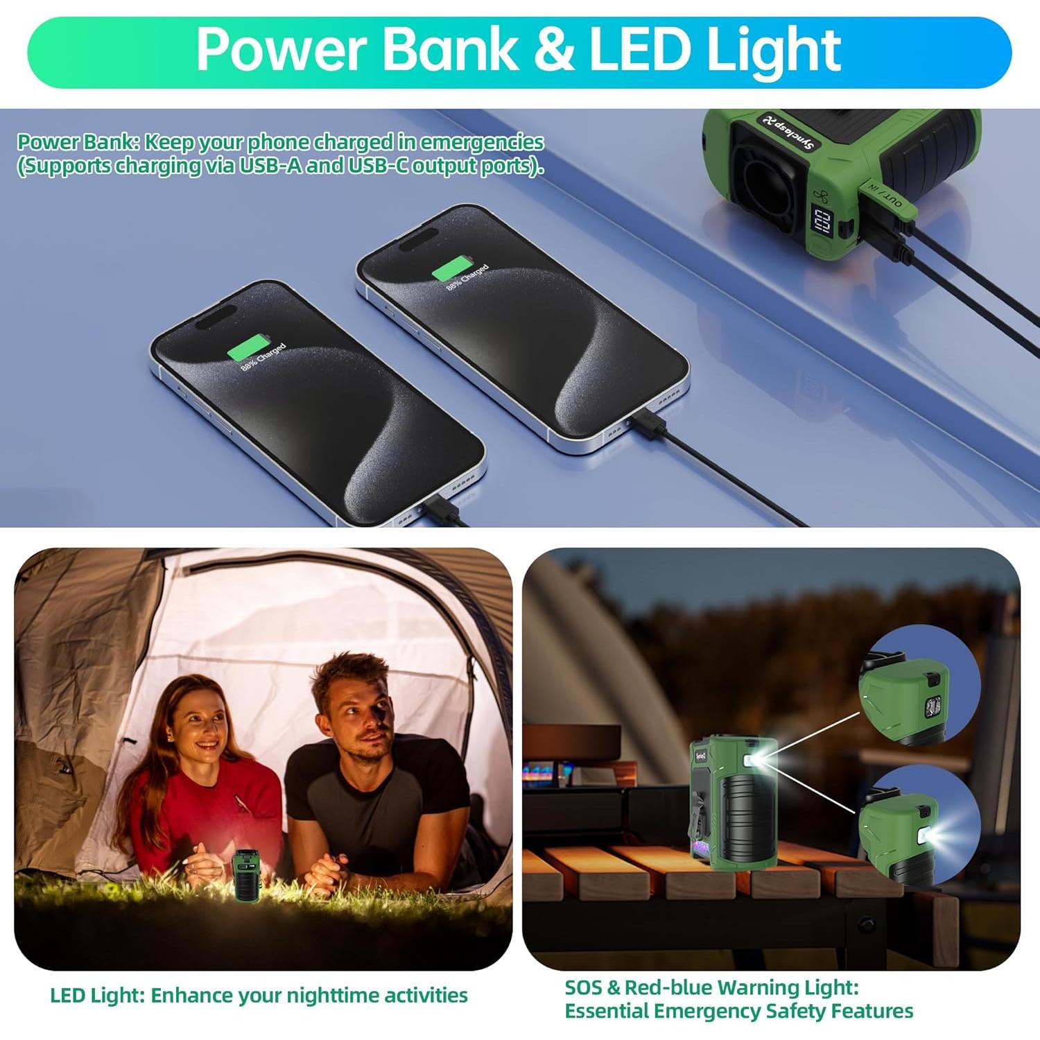 Ventilador de Cintura Portátil SynclaspX 2025 10000mAh 35H