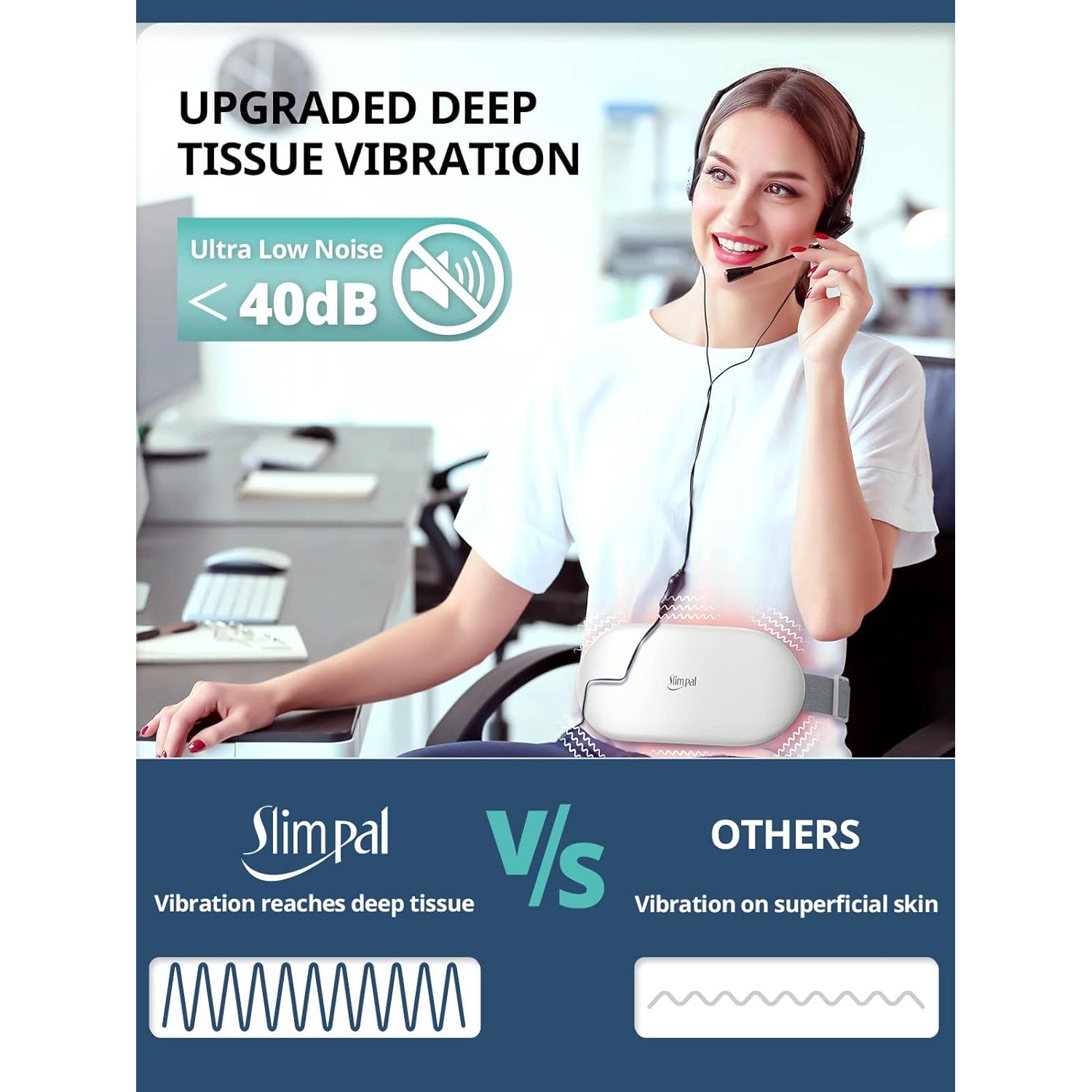 Almohadilla Térmica Slimpal Grande Inalámbrica para Alivio Menstrual