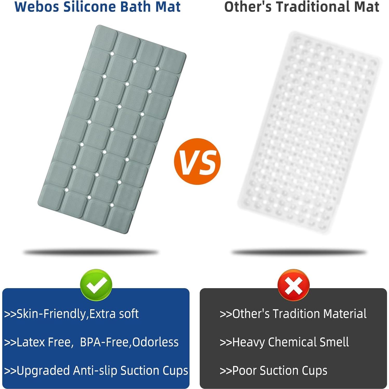 Alfombrilla de Baño Antideslizante Webos 71x36cm Gris