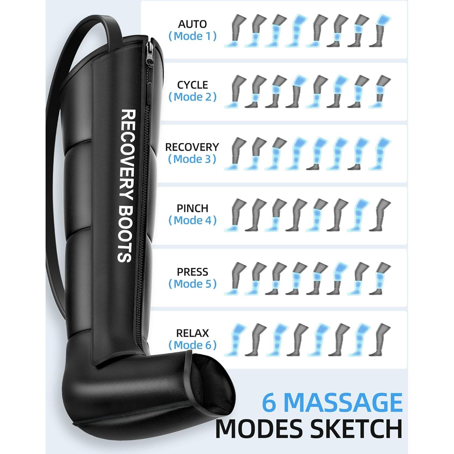 Masajeador de Piernas YINGGG FE-7204B con Compresión 9 Niveles