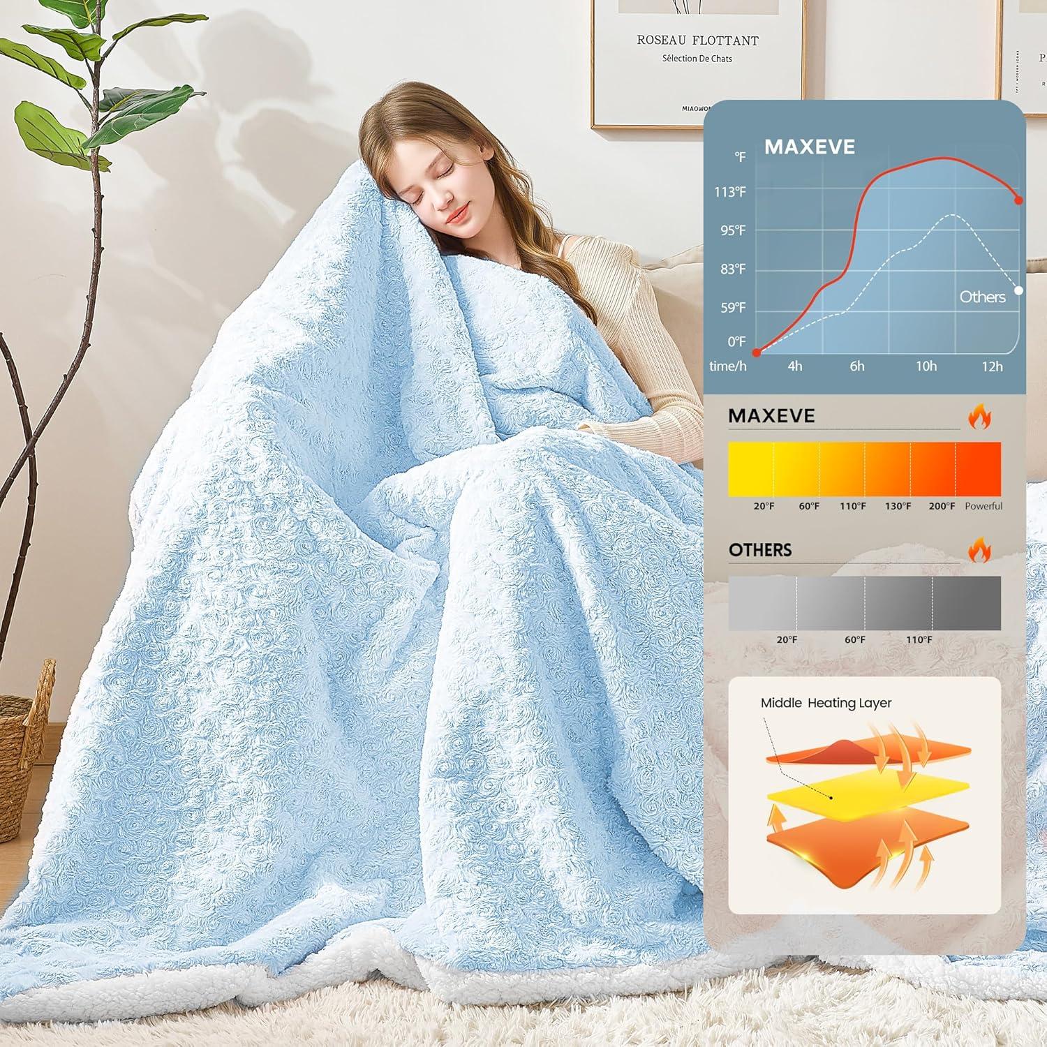 Manta Calentada Eléctrica MAXEVE 127x152cm Piel de Conejo Falsa