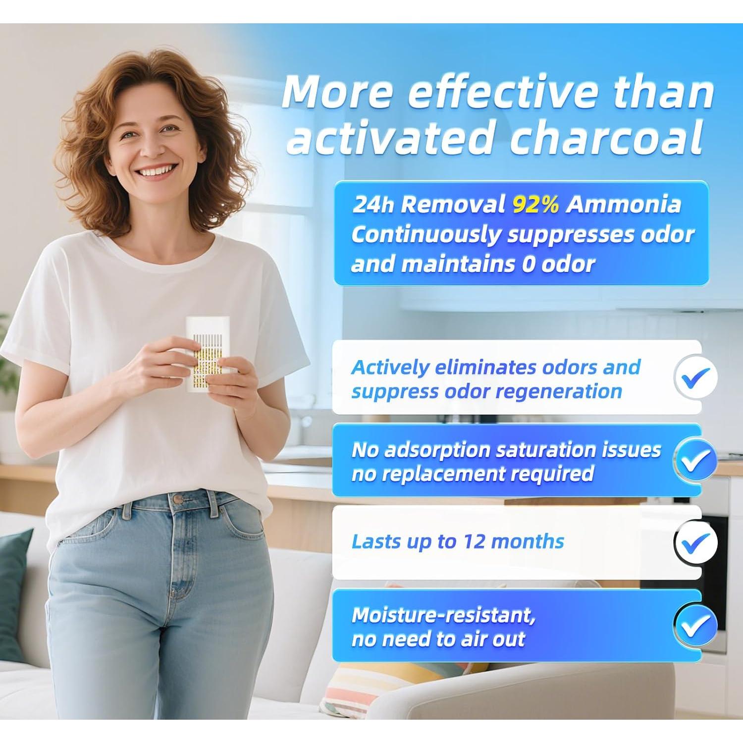 Eliminador de Olores Sin Fragancia HomeVital 1 Unidad 5.49x7.99cm