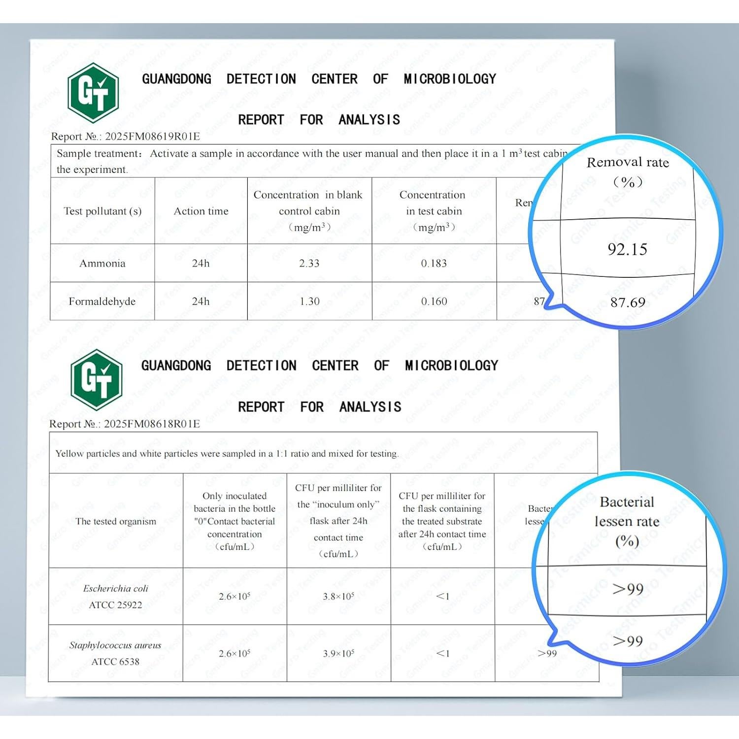 Eliminador de Olores Sin Fragancia HomeVital 1 Unidad 5.49x7.99cm