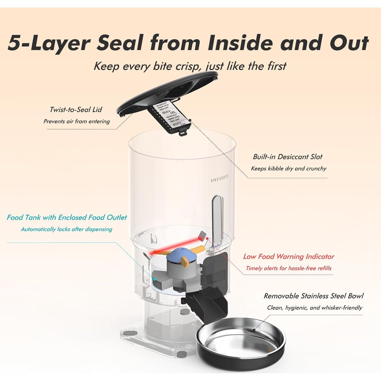 Comedero Automático Nityers 5L para Gatos y Perros - Programable