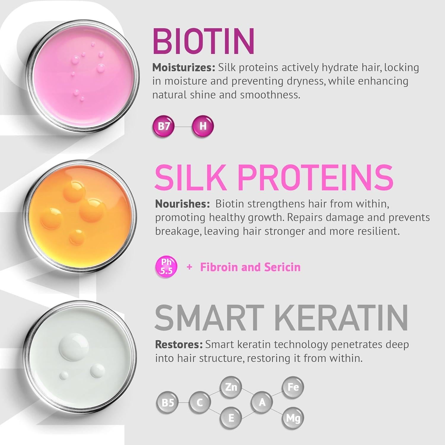 Mascarilla Hidratante Evatsu 148 ml - Queratina y Aceites Naturales