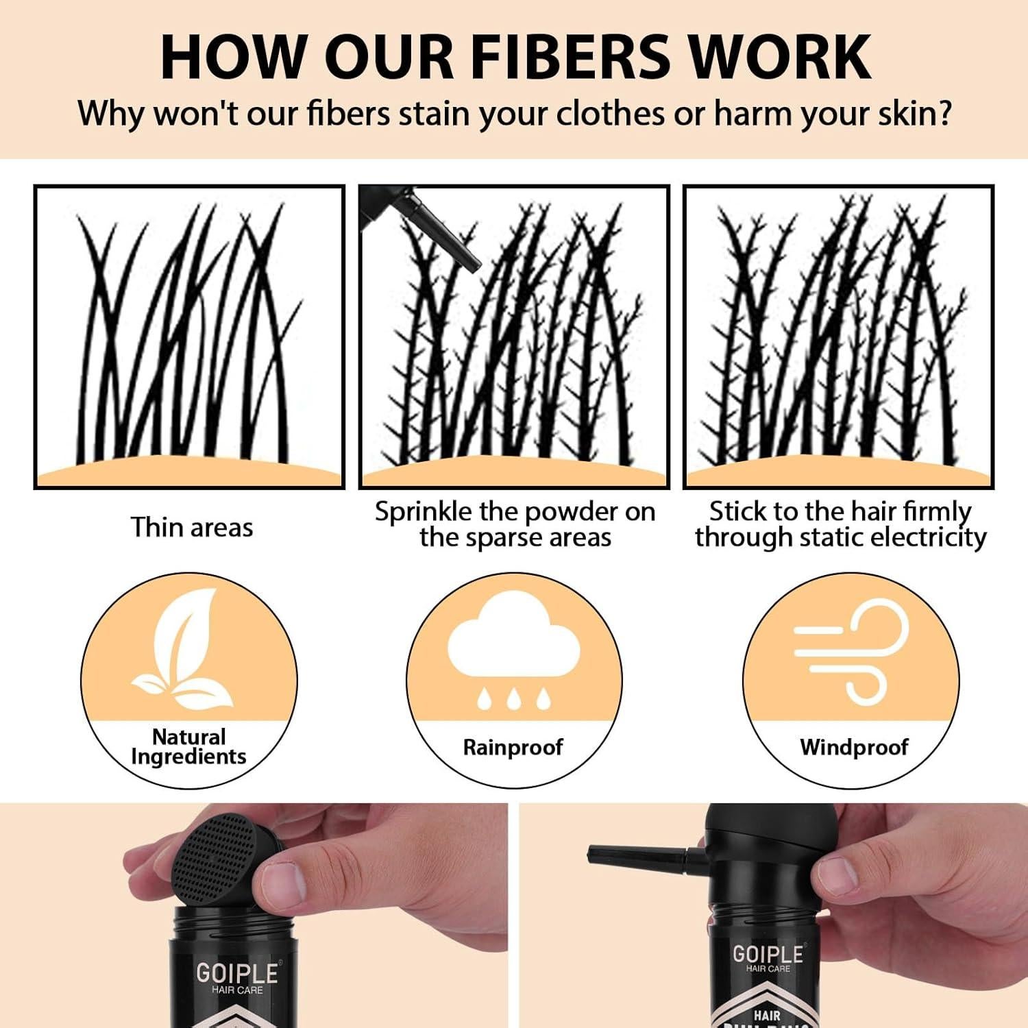 Juego de Aplicador de Fibra para Cabello y Barba WOZUTUNT - Negro