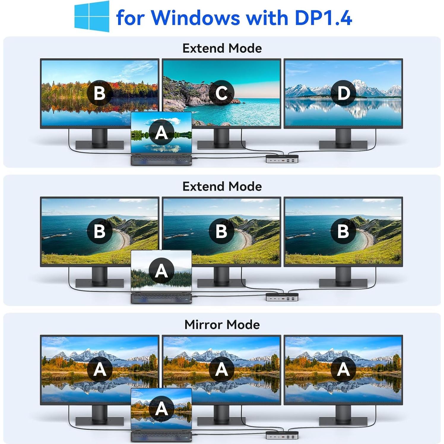 Estación de Acoplamiento USB C 16 en 1 LIONWEI con 3 HDMI 4K